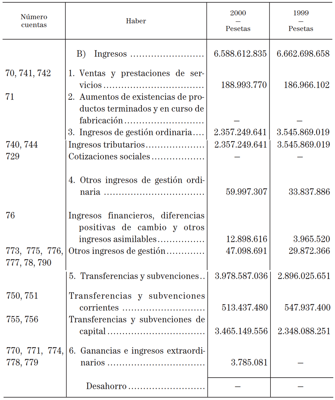 Imagen: /datos/imagenes/disp/2001/224/17694_12864411_image4.png