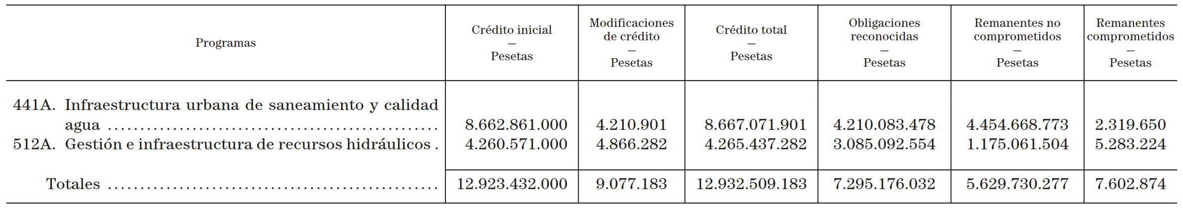 Imagen: /datos/imagenes/disp/2001/224/17694_12864411_image5.png