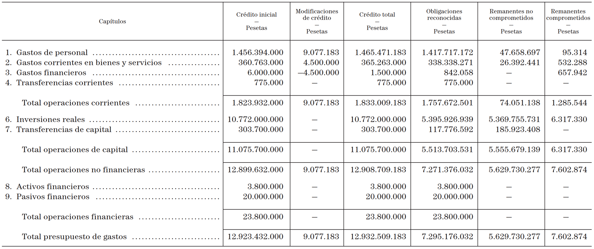 Imagen: /datos/imagenes/disp/2001/224/17694_12864411_image6.png