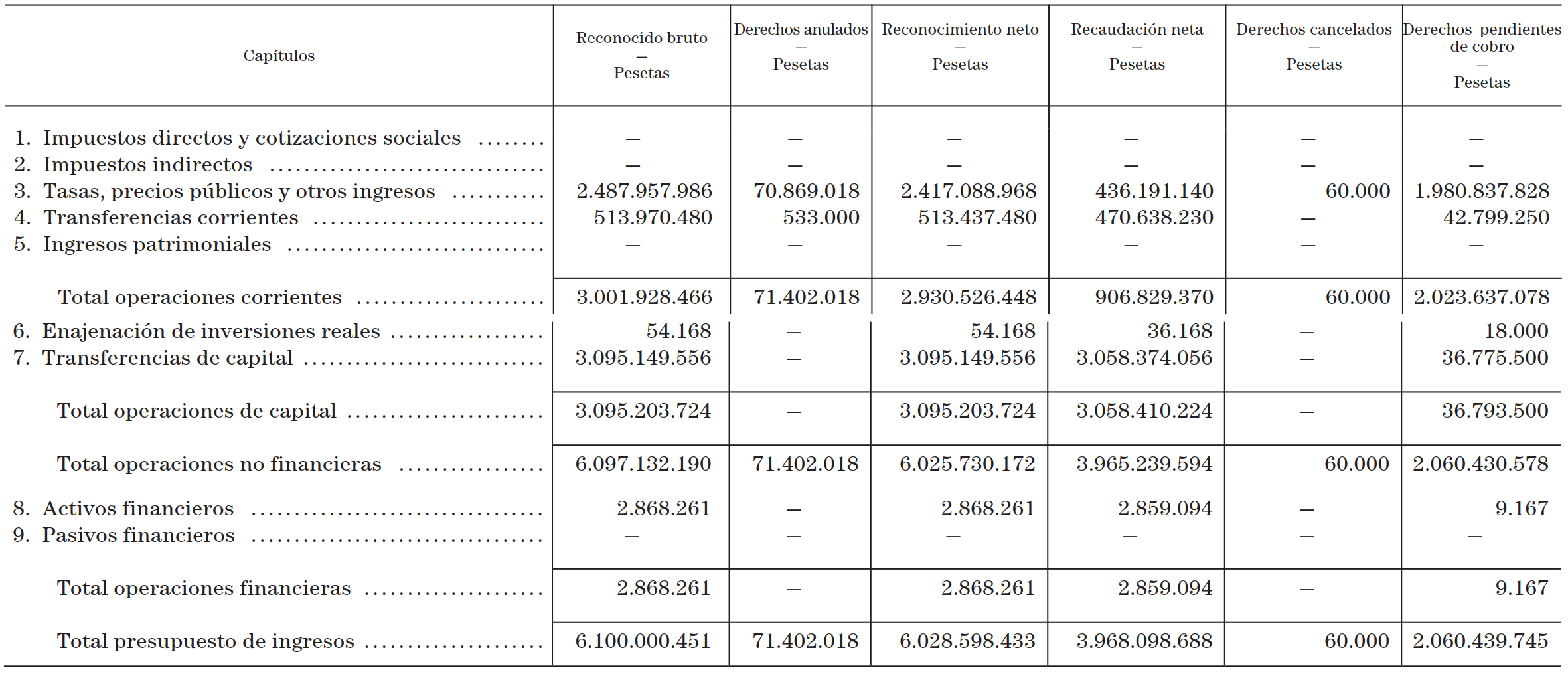 Imagen: /datos/imagenes/disp/2001/224/17694_12864411_image7.png