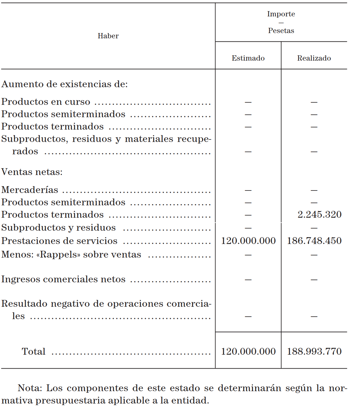 Imagen: /datos/imagenes/disp/2001/224/17694_12864411_image9.png