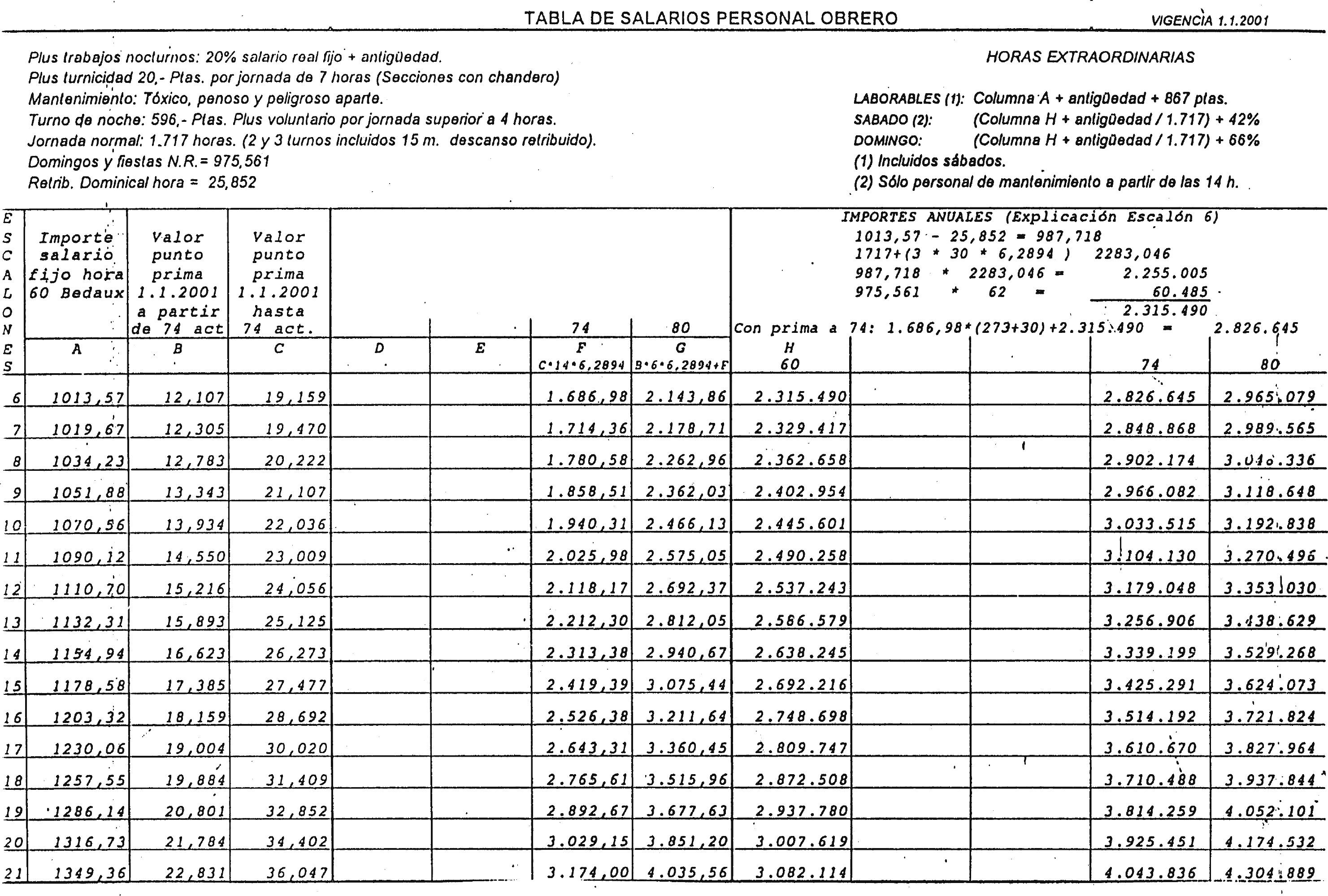 Imagen: /datos/imagenes/disp/2001/227/17885_7319661_image1.png