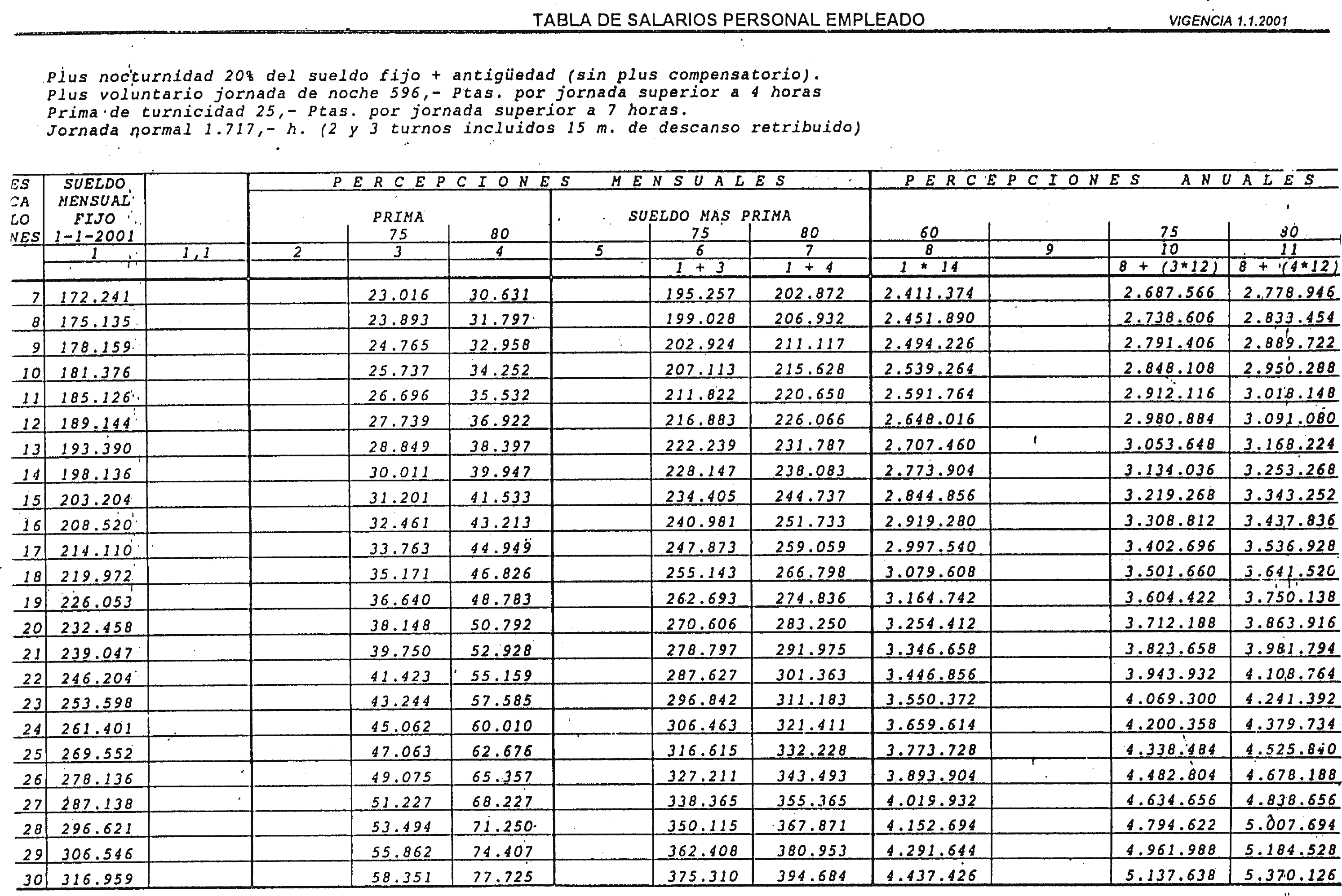 Imagen: /datos/imagenes/disp/2001/227/17885_7319661_image2.png