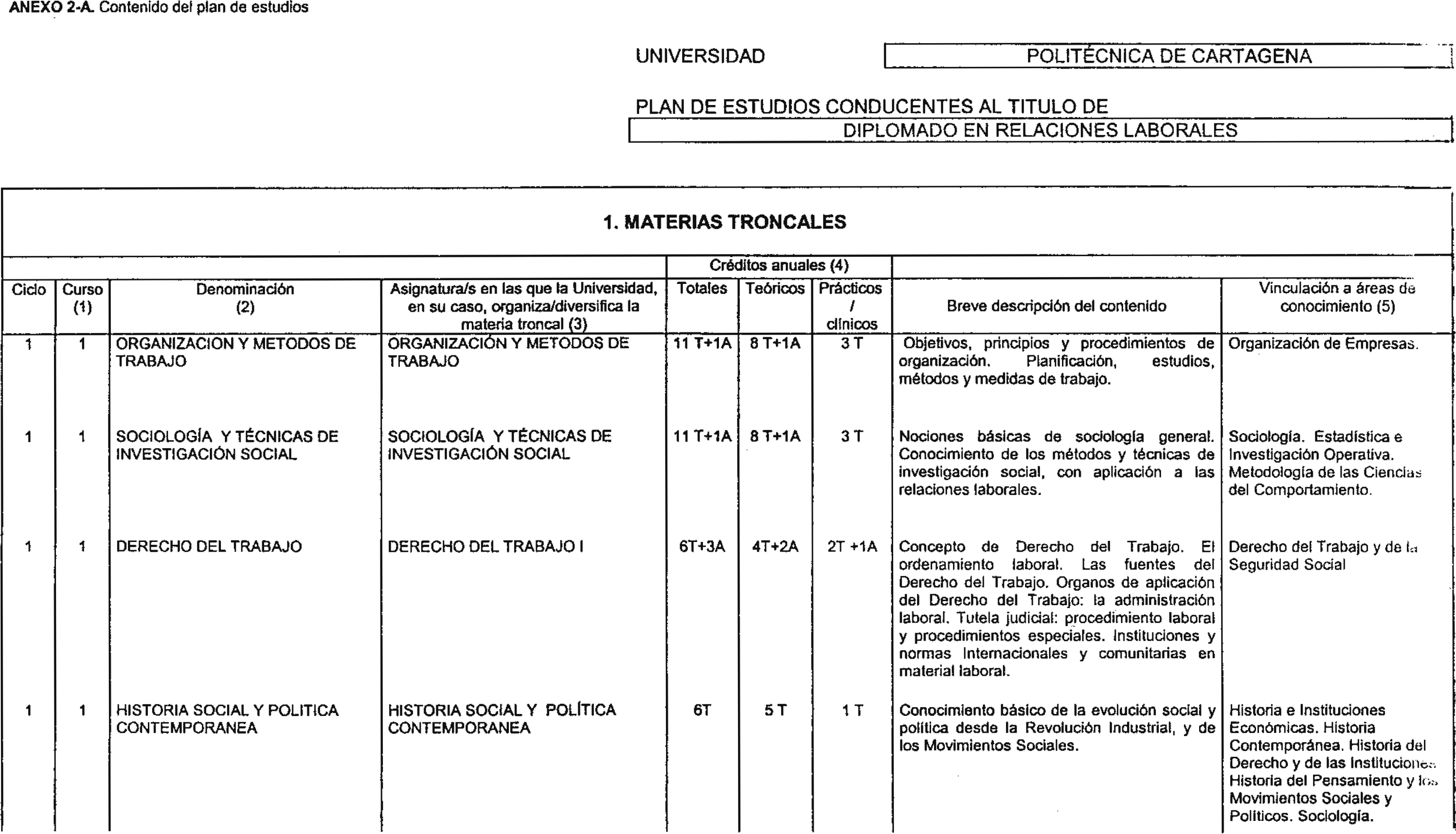 Imagen: /datos/imagenes/disp/2001/229/17995_8733313_image1.png
