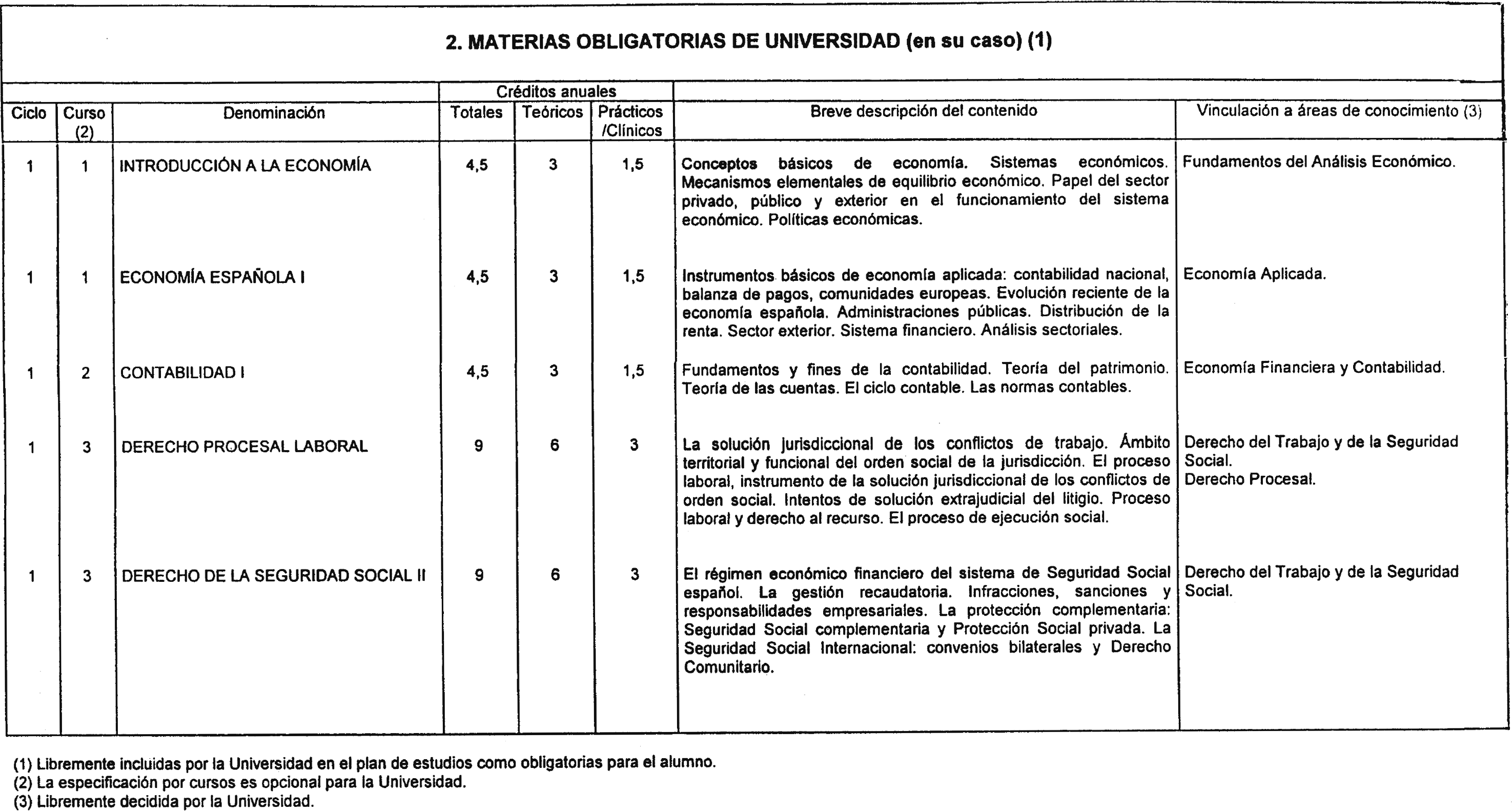 Imagen: /datos/imagenes/disp/2001/229/17995_8733313_image4.png
