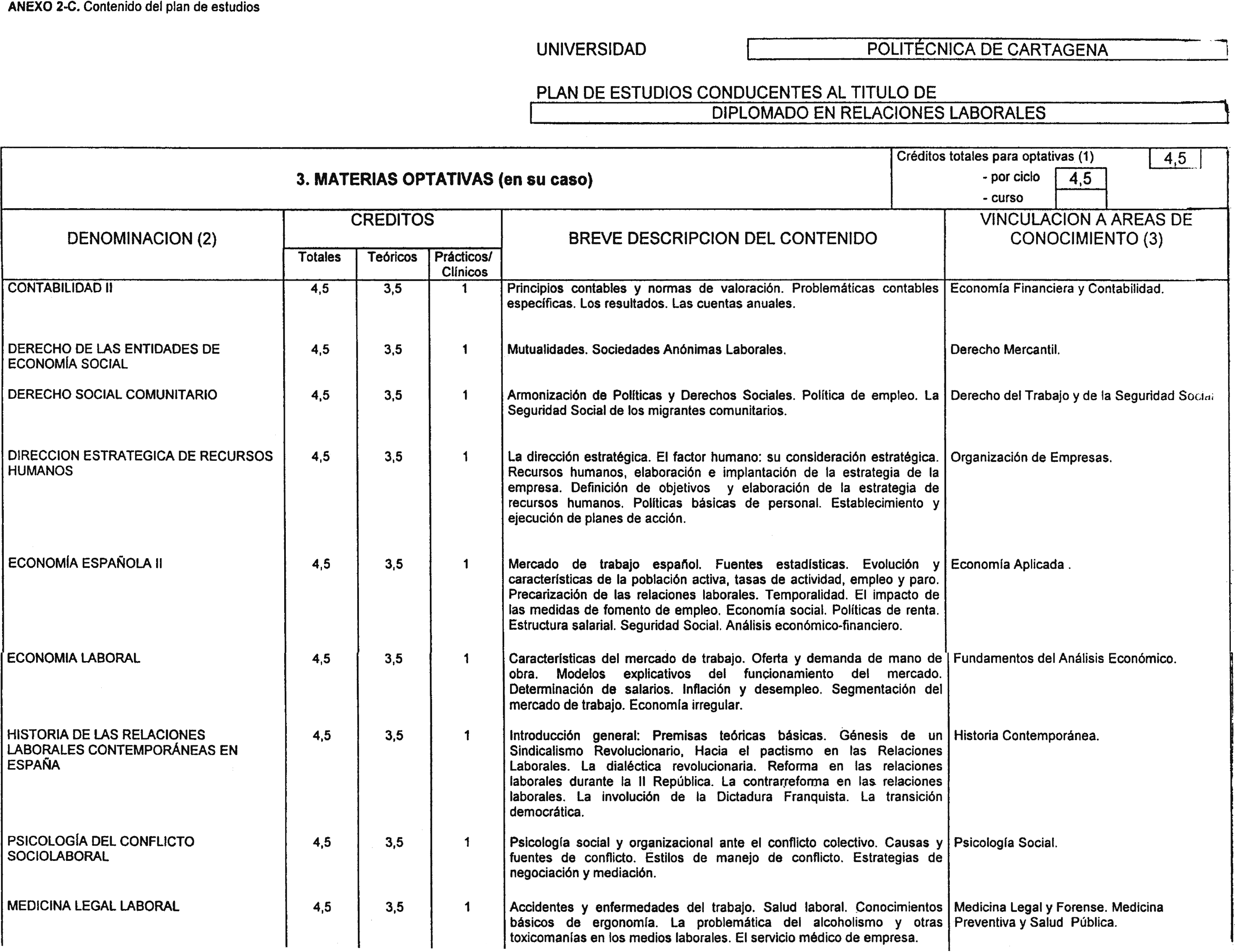 Imagen: /datos/imagenes/disp/2001/229/17995_8733313_image5.png