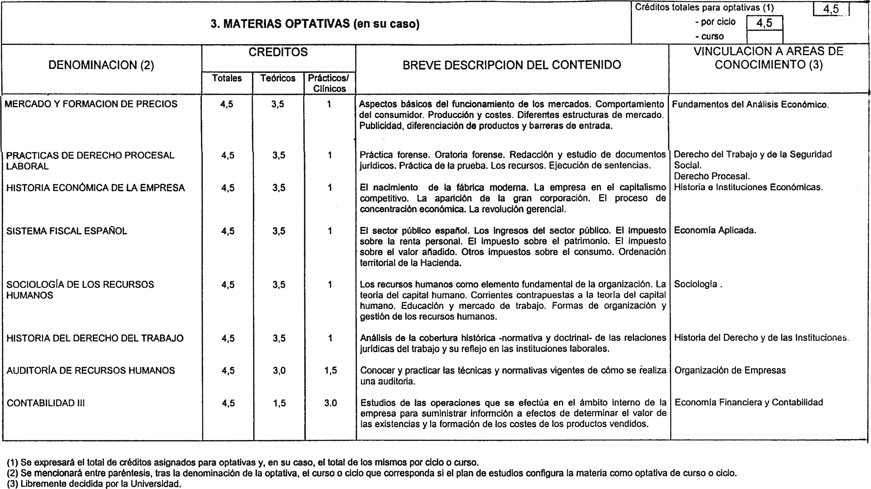 Imagen: /datos/imagenes/disp/2001/229/17995_8733313_image6.png
