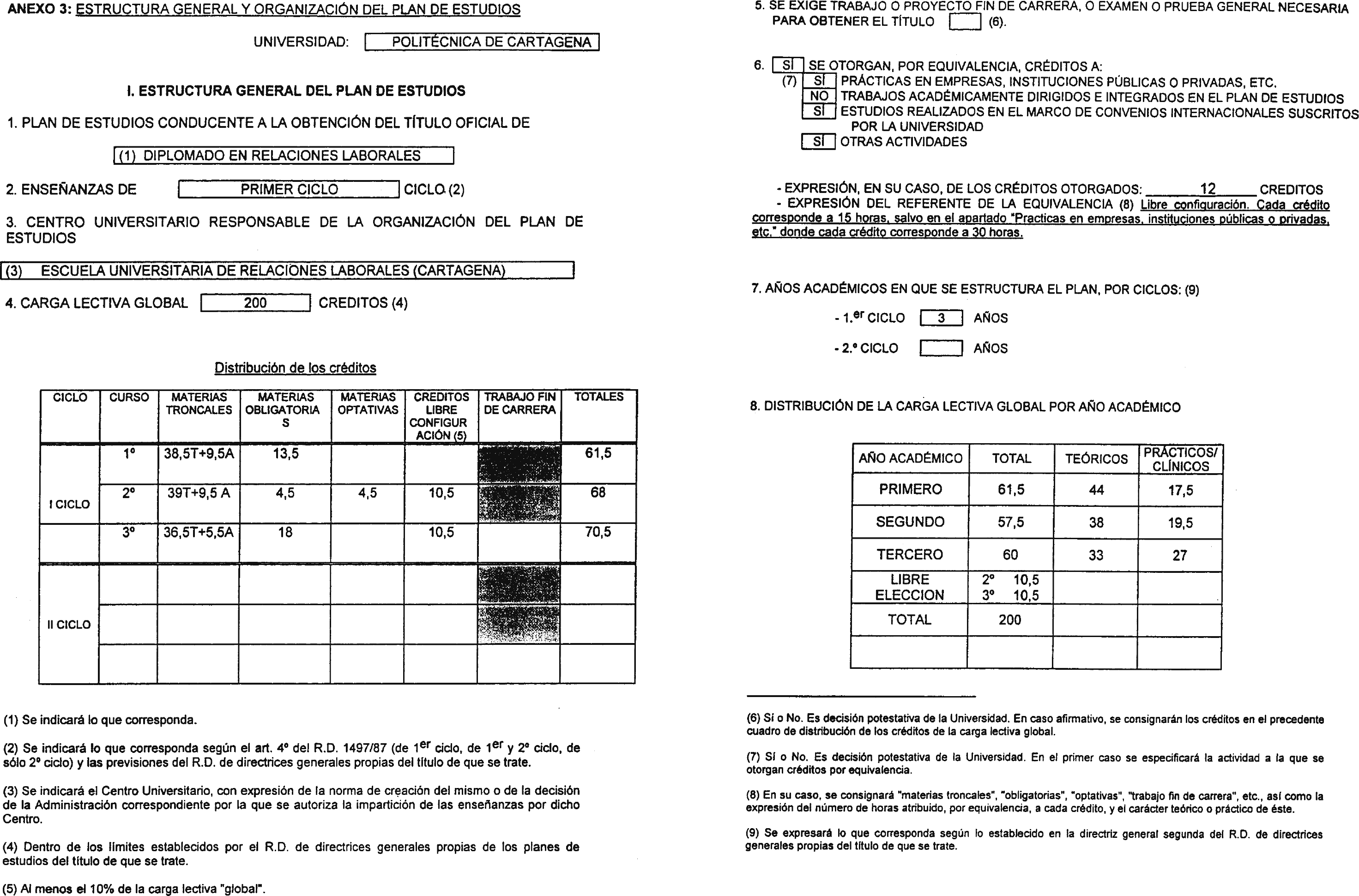Imagen: /datos/imagenes/disp/2001/229/17995_8733313_image7.png