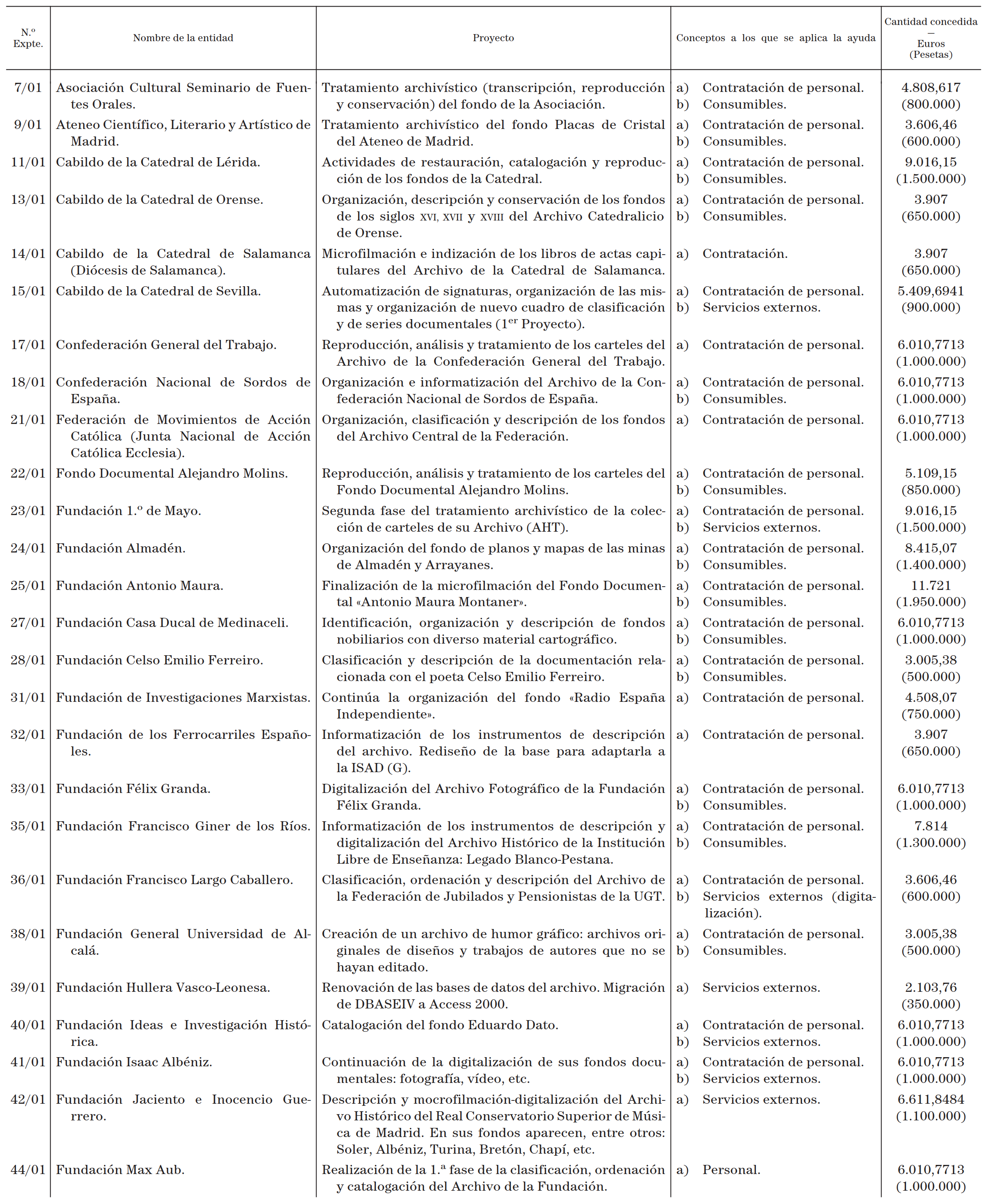 Imagen: /datos/imagenes/disp/2001/230/18054_12876277_image1.png