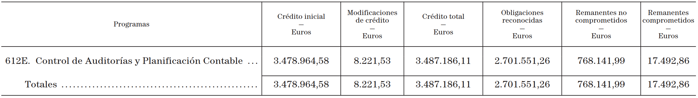 Imagen: /datos/imagenes/disp/2001/230/18063_12876250_image10.png