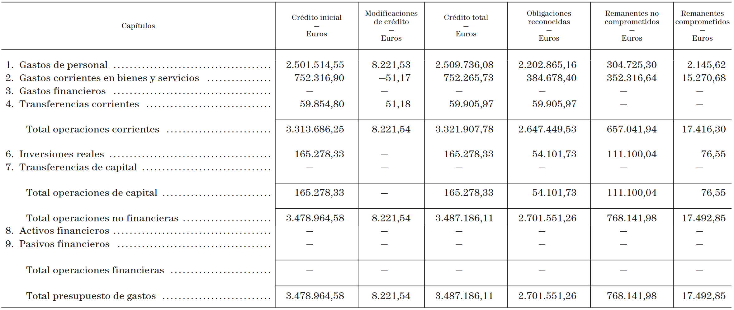 Imagen: /datos/imagenes/disp/2001/230/18063_12876250_image12.png