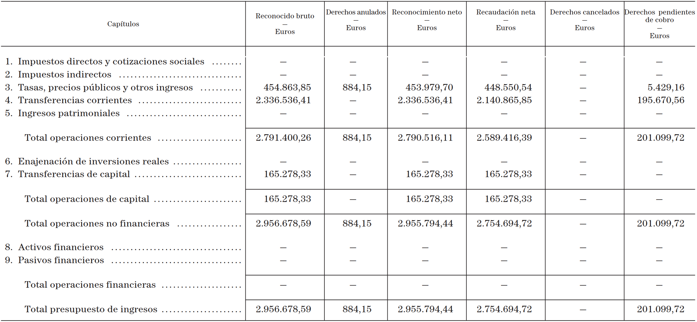 Imagen: /datos/imagenes/disp/2001/230/18063_12876250_image14.png