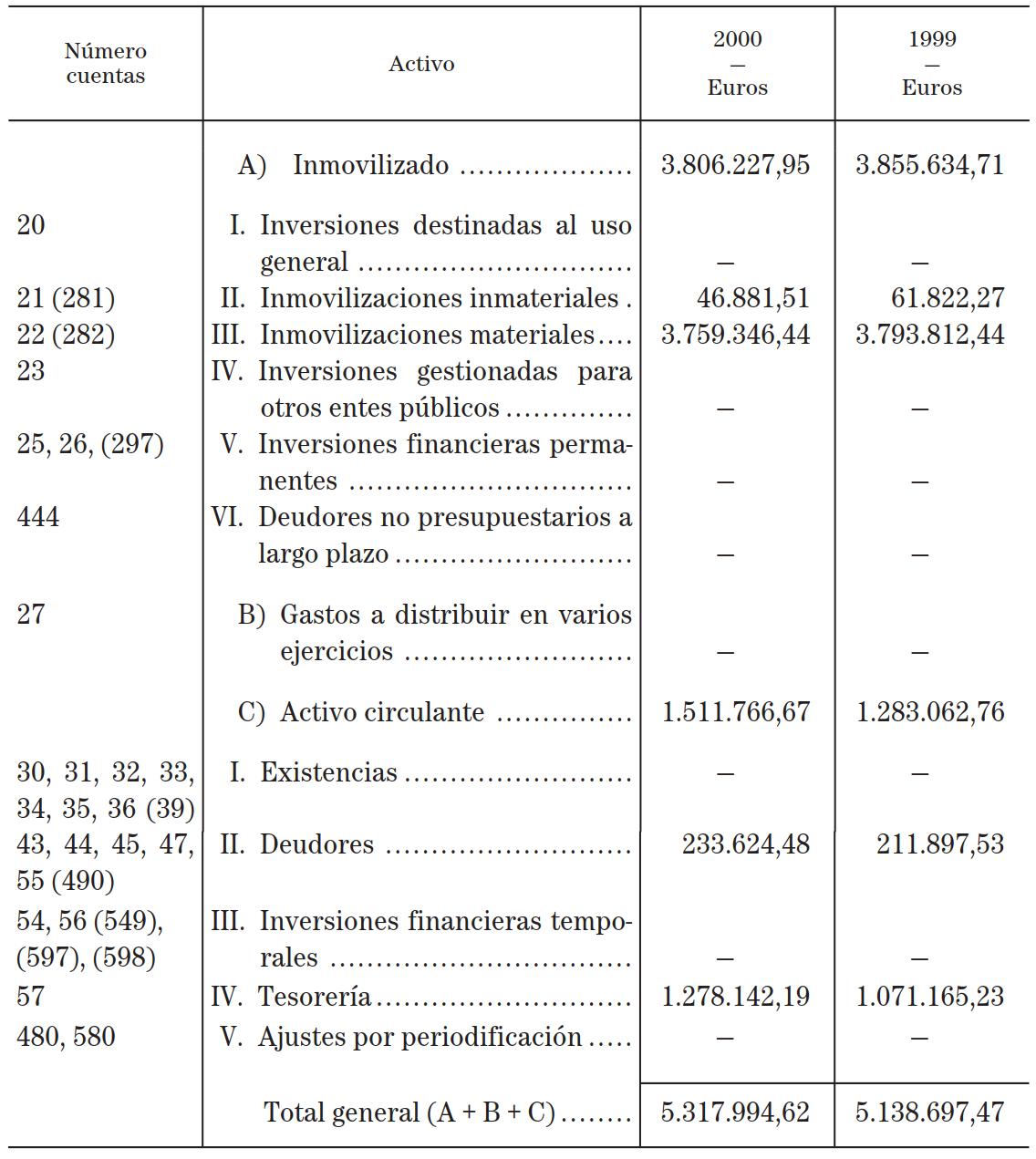 Imagen: /datos/imagenes/disp/2001/230/18063_12876250_image3.png