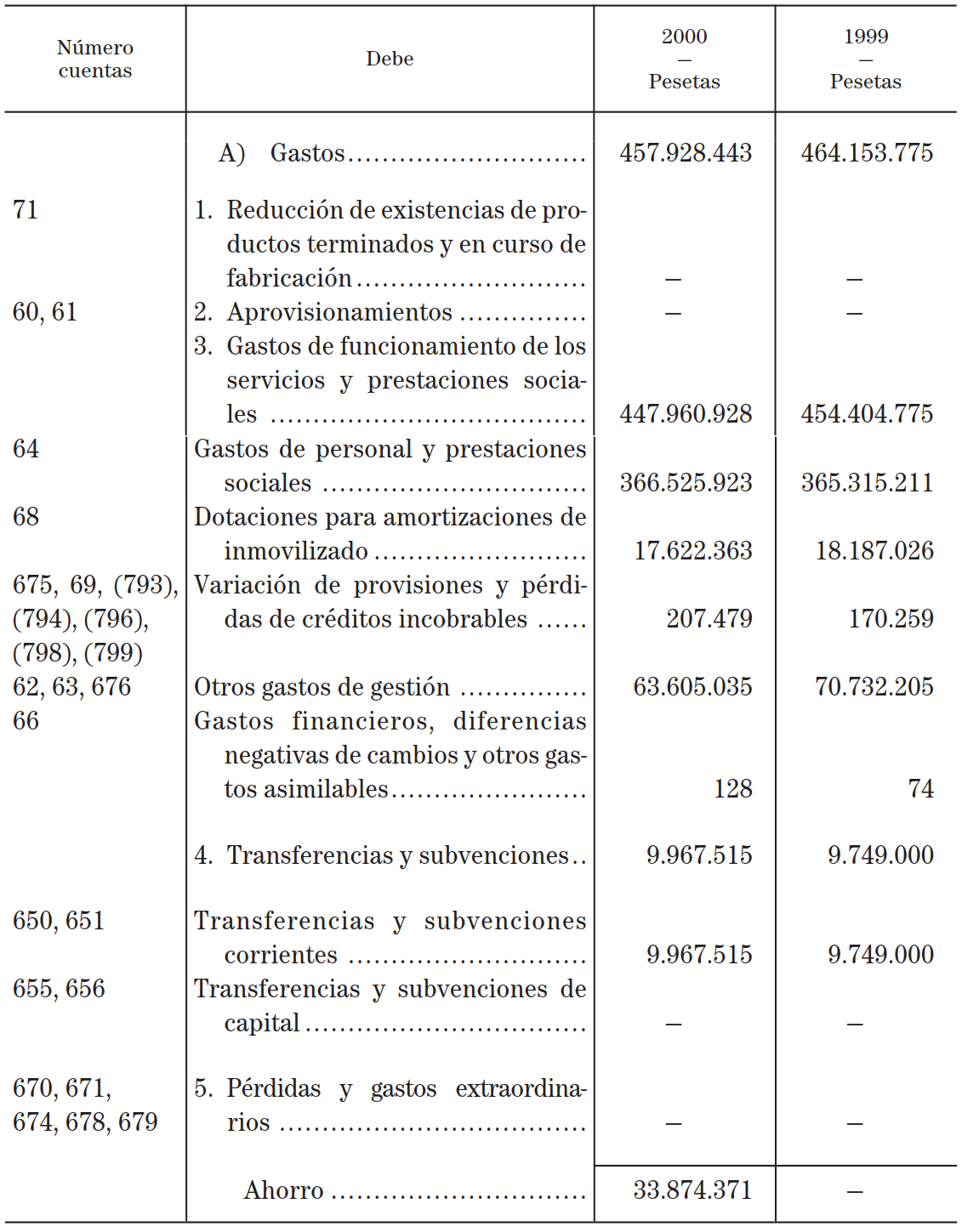 Imagen: /datos/imagenes/disp/2001/230/18063_12876250_image5.png