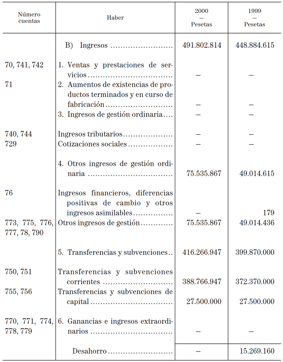 Imagen: /datos/imagenes/disp/2001/230/18063_12876250_image6.png