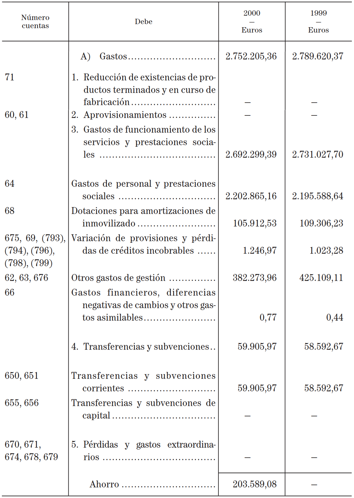 Imagen: /datos/imagenes/disp/2001/230/18063_12876250_image7.png