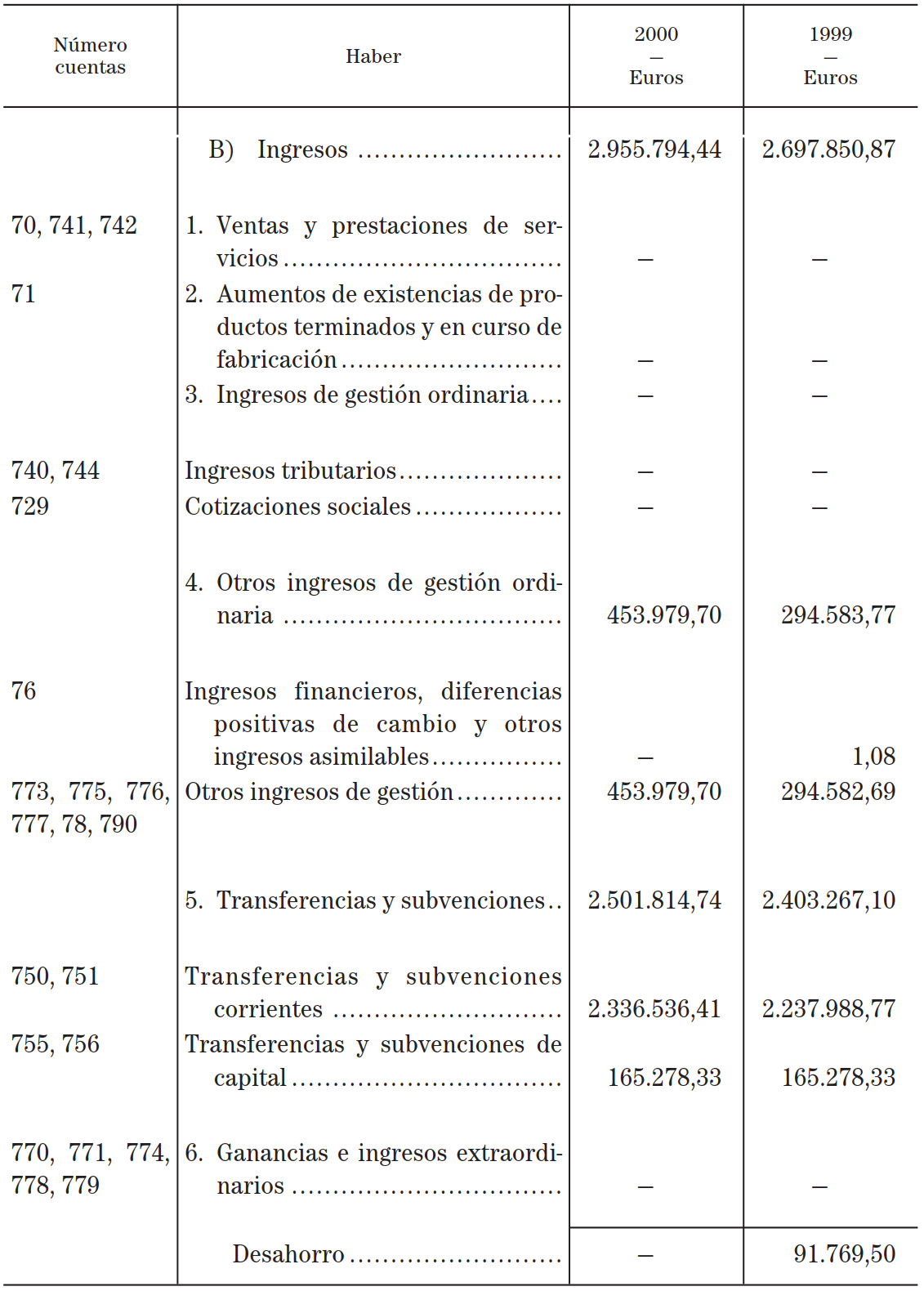 Imagen: /datos/imagenes/disp/2001/230/18063_12876250_image8.png