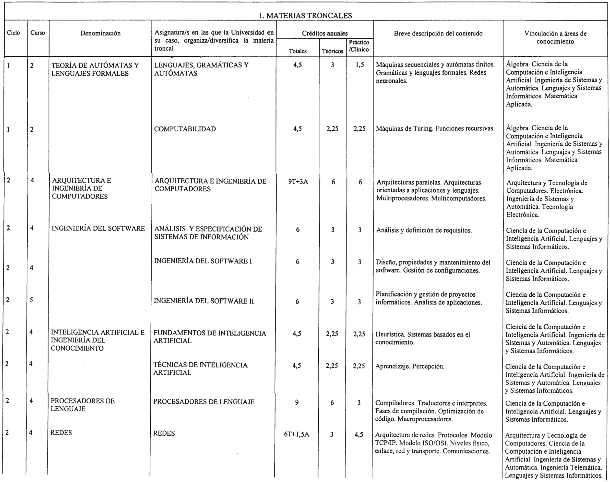 Imagen: /datos/imagenes/disp/2001/230/18068_7326743_image3.png