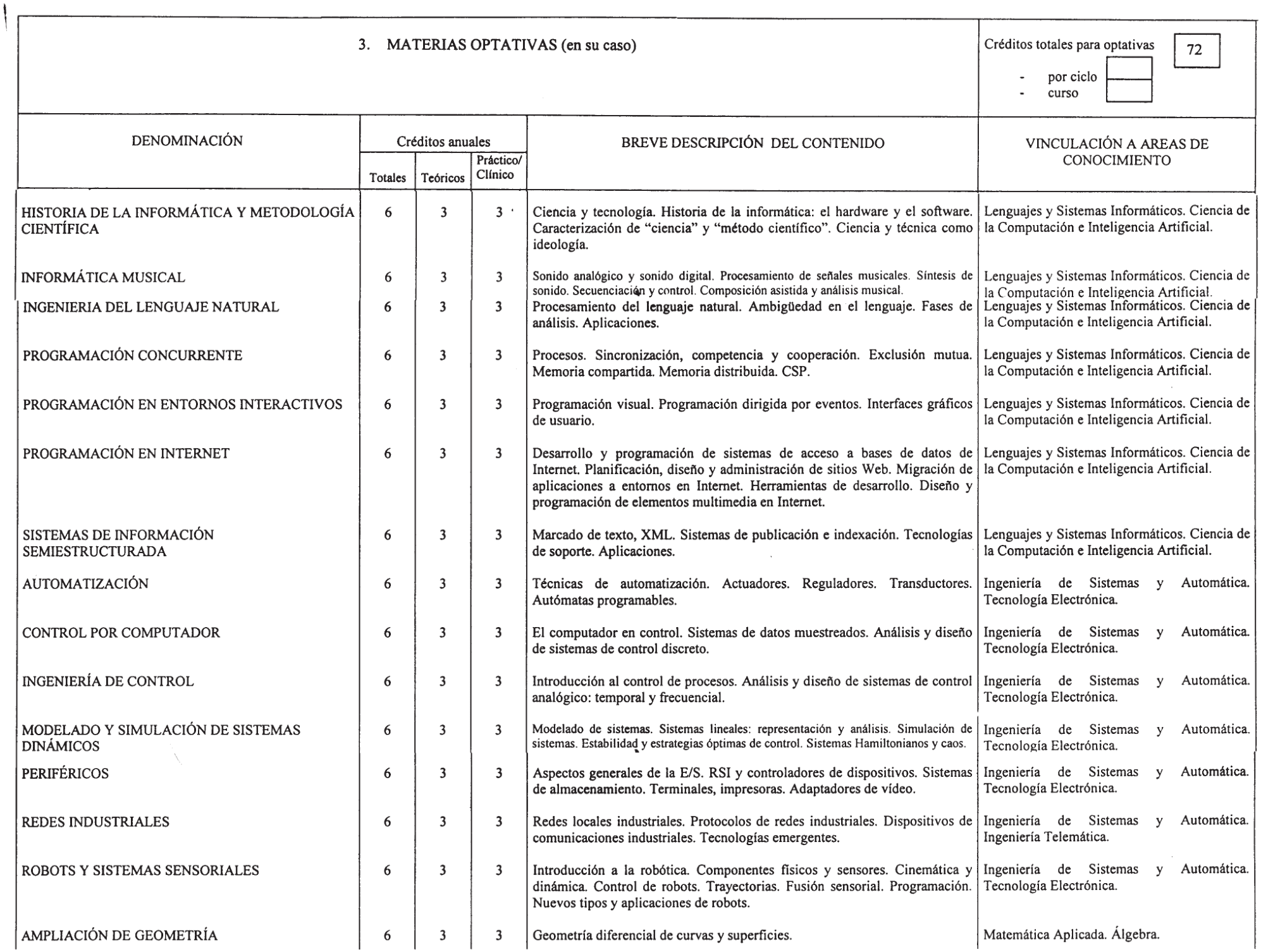 Imagen: /datos/imagenes/disp/2001/230/18068_7326743_image9.png