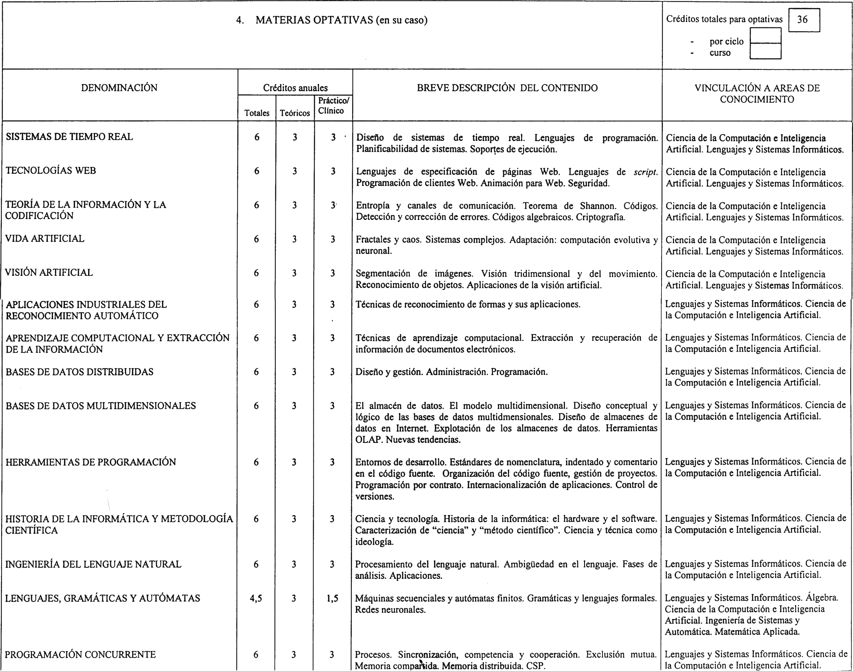 Imagen: /datos/imagenes/disp/2001/230/18069_7325061_image5.png