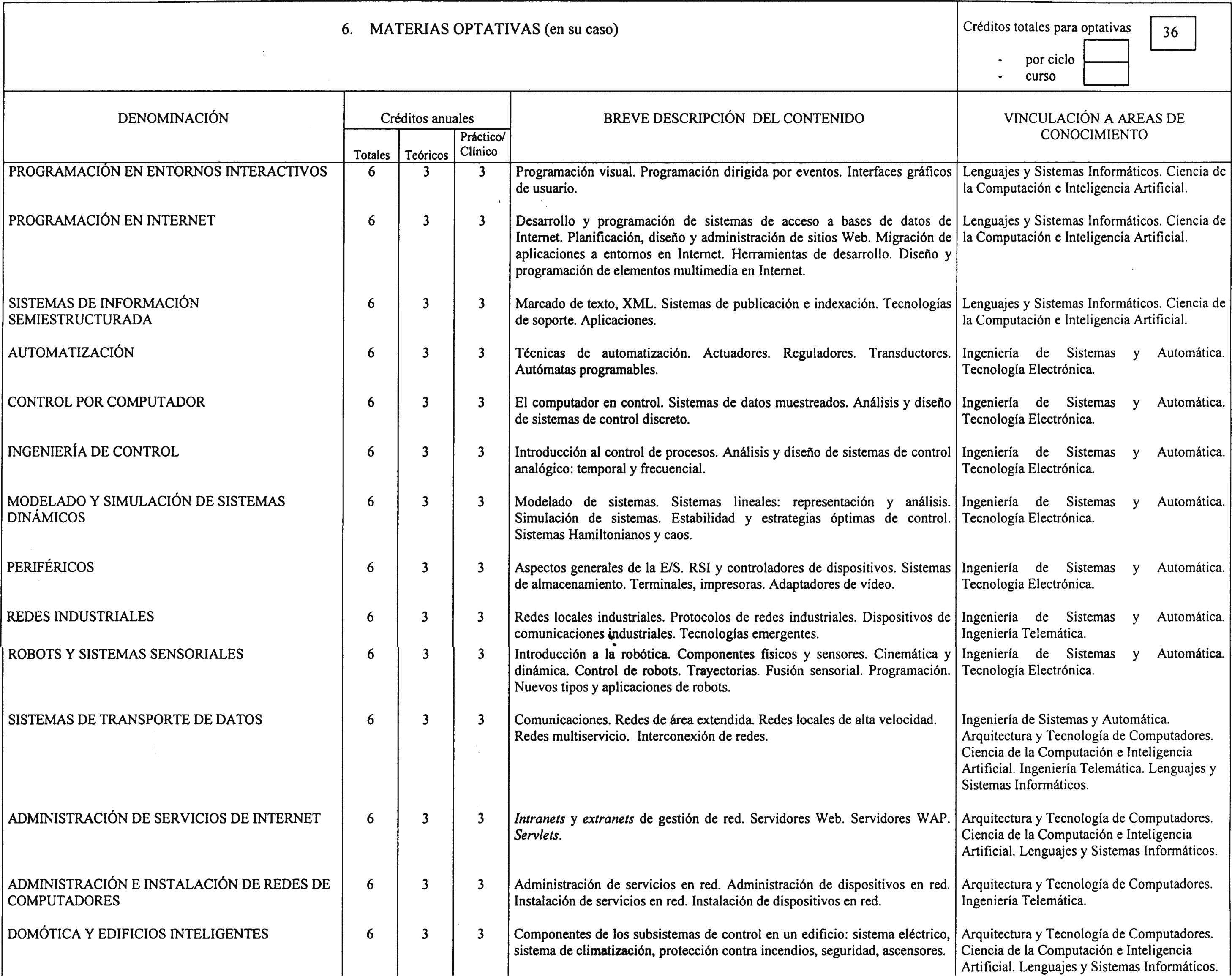 Imagen: /datos/imagenes/disp/2001/230/18069_7325061_image6.png