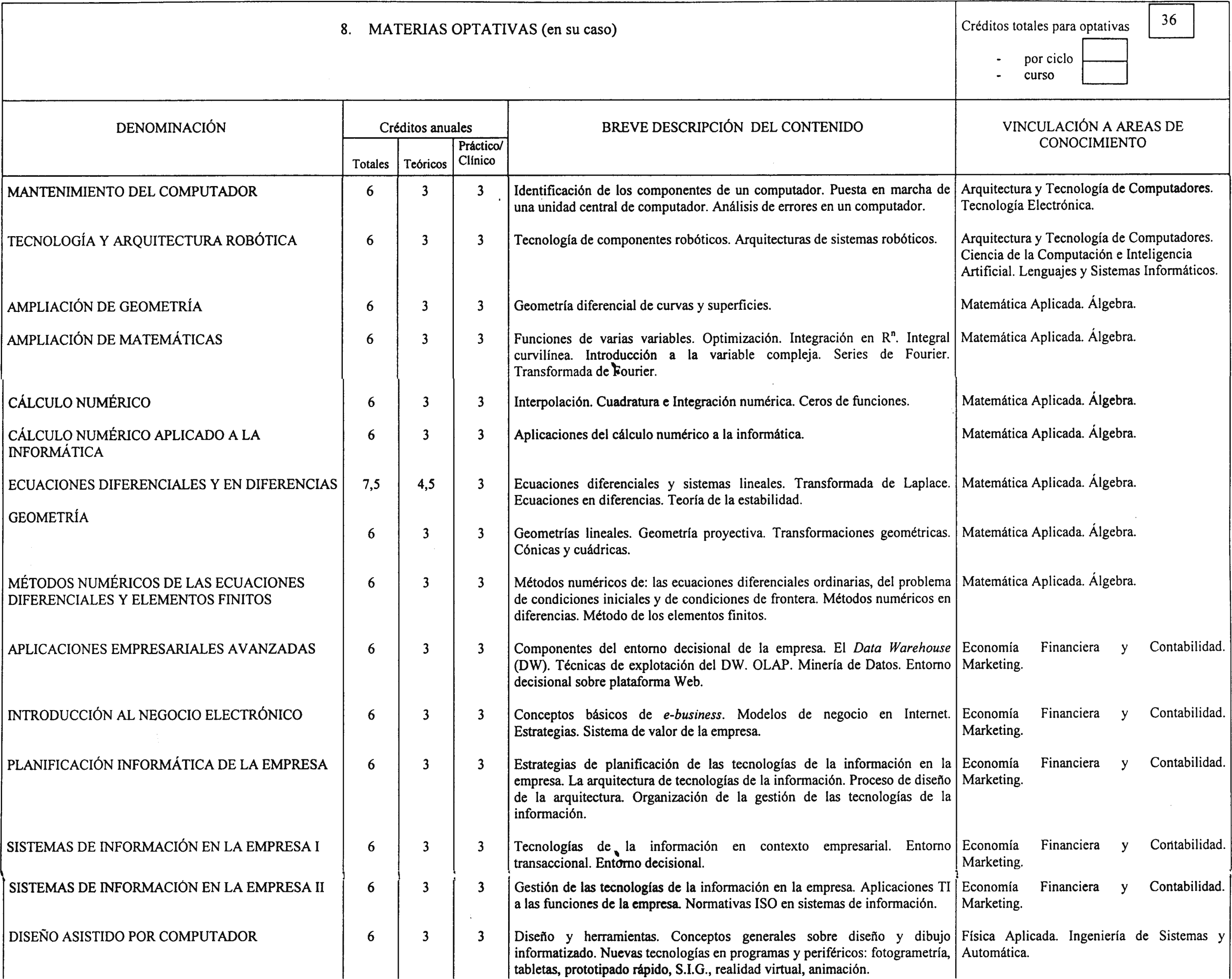 Imagen: /datos/imagenes/disp/2001/230/18069_7325061_image7.png