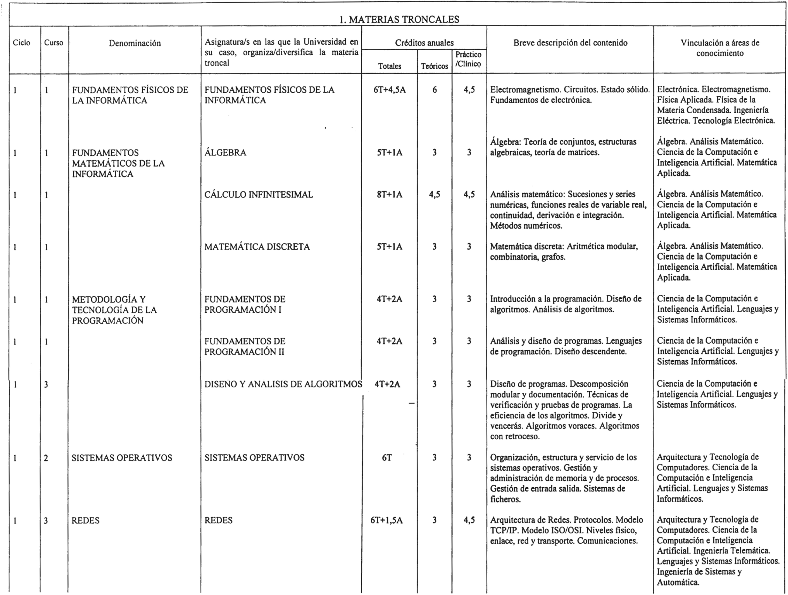 Imagen: /datos/imagenes/disp/2001/230/18070_7326574_image2.png