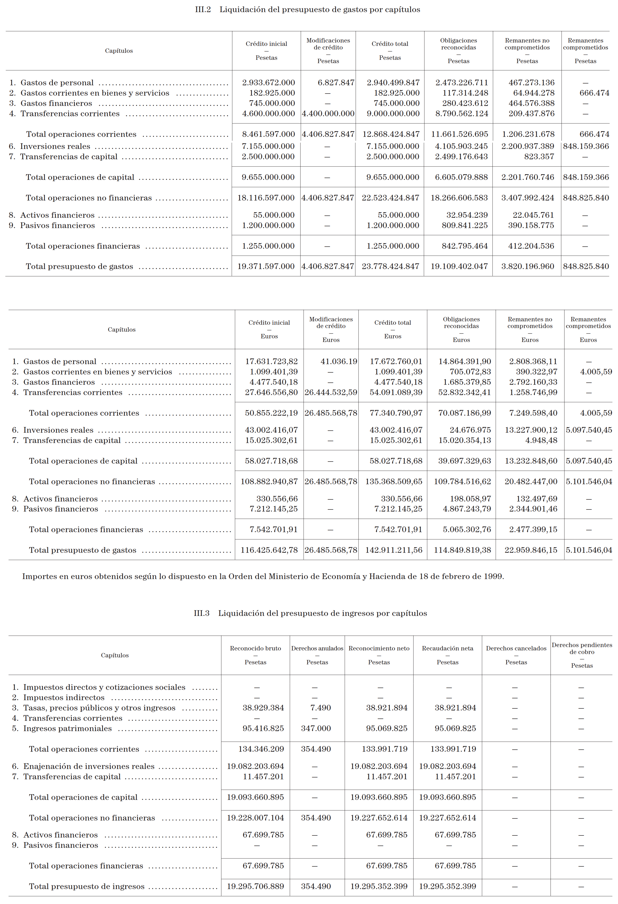 Imagen: /datos/imagenes/disp/2001/231/18109_12876280_image10.png