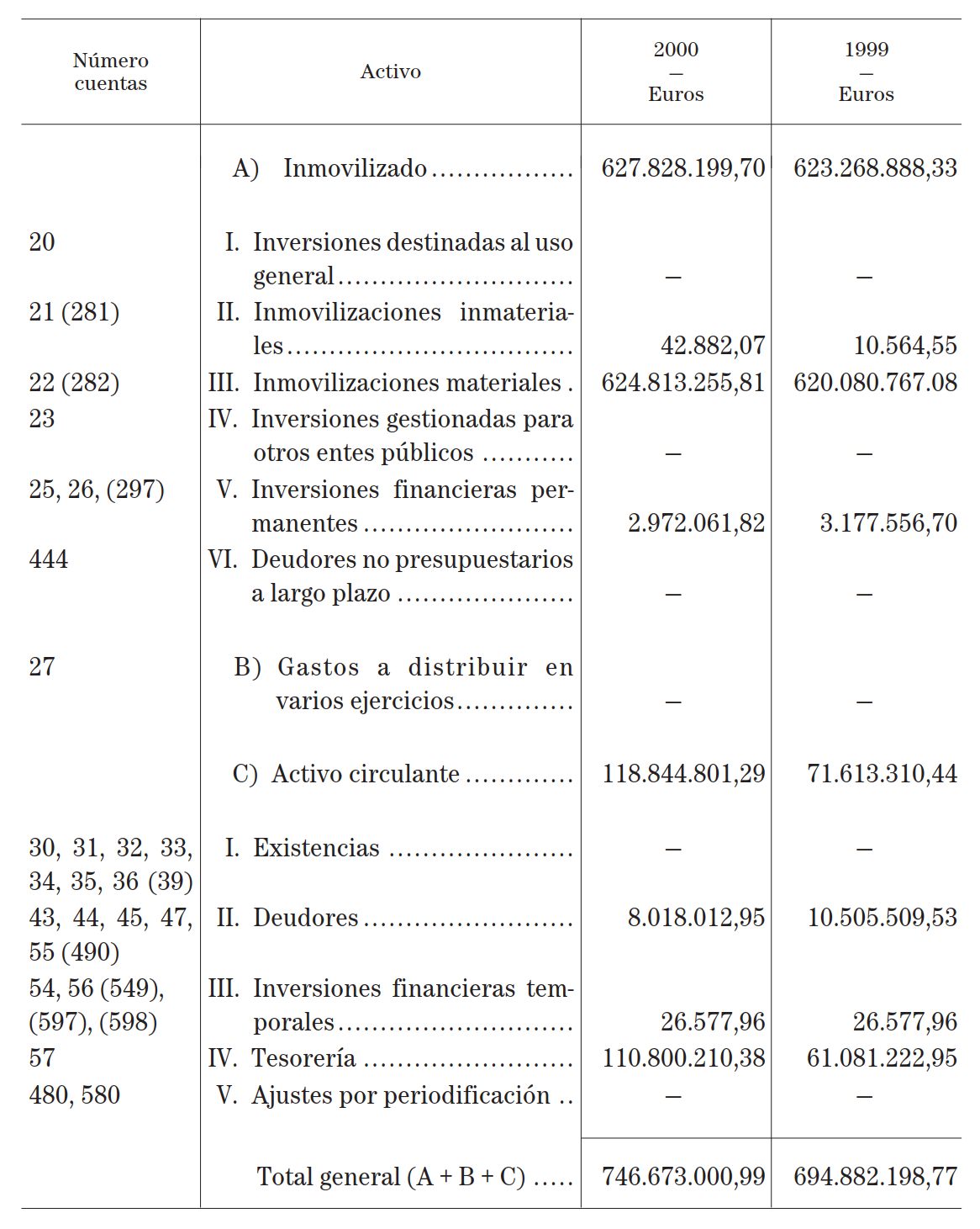 Imagen: /datos/imagenes/disp/2001/231/18109_12876280_image3.png