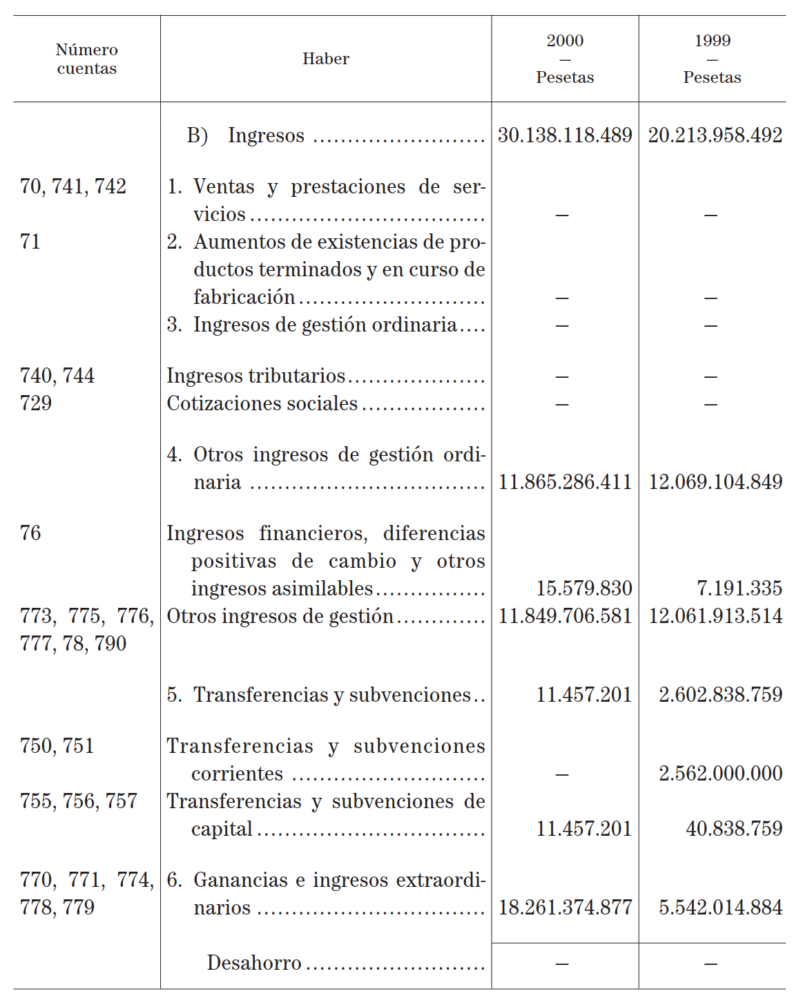 Imagen: /datos/imagenes/disp/2001/231/18109_12876280_image6.png