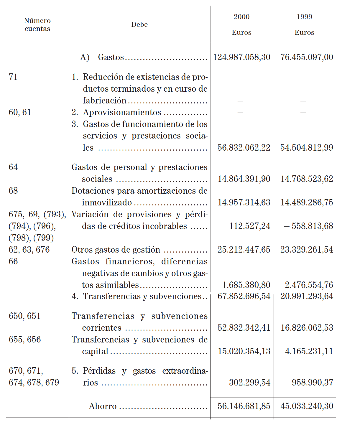 Imagen: /datos/imagenes/disp/2001/231/18109_12876280_image7.png
