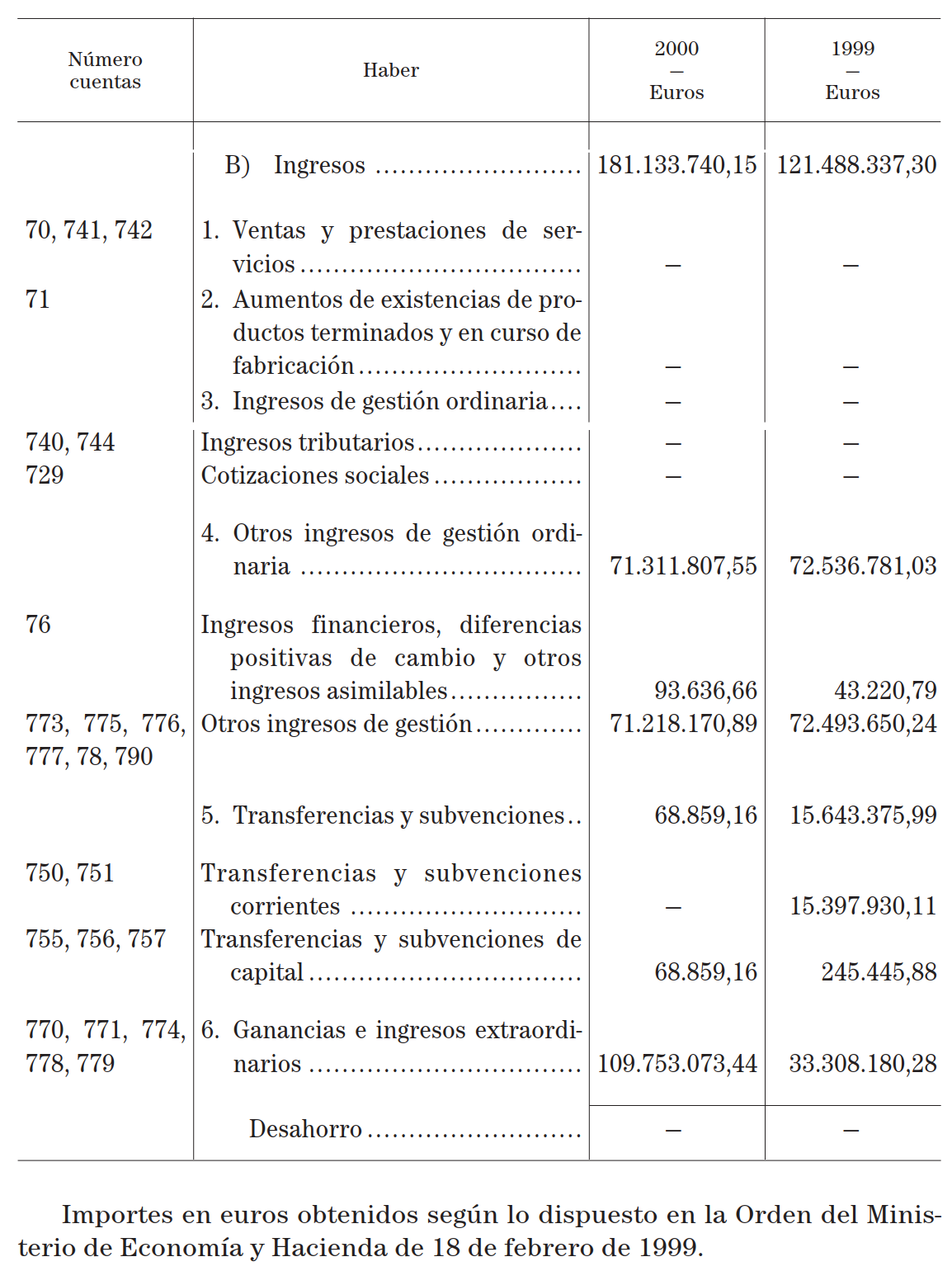 Imagen: /datos/imagenes/disp/2001/231/18109_12876280_image8.png
