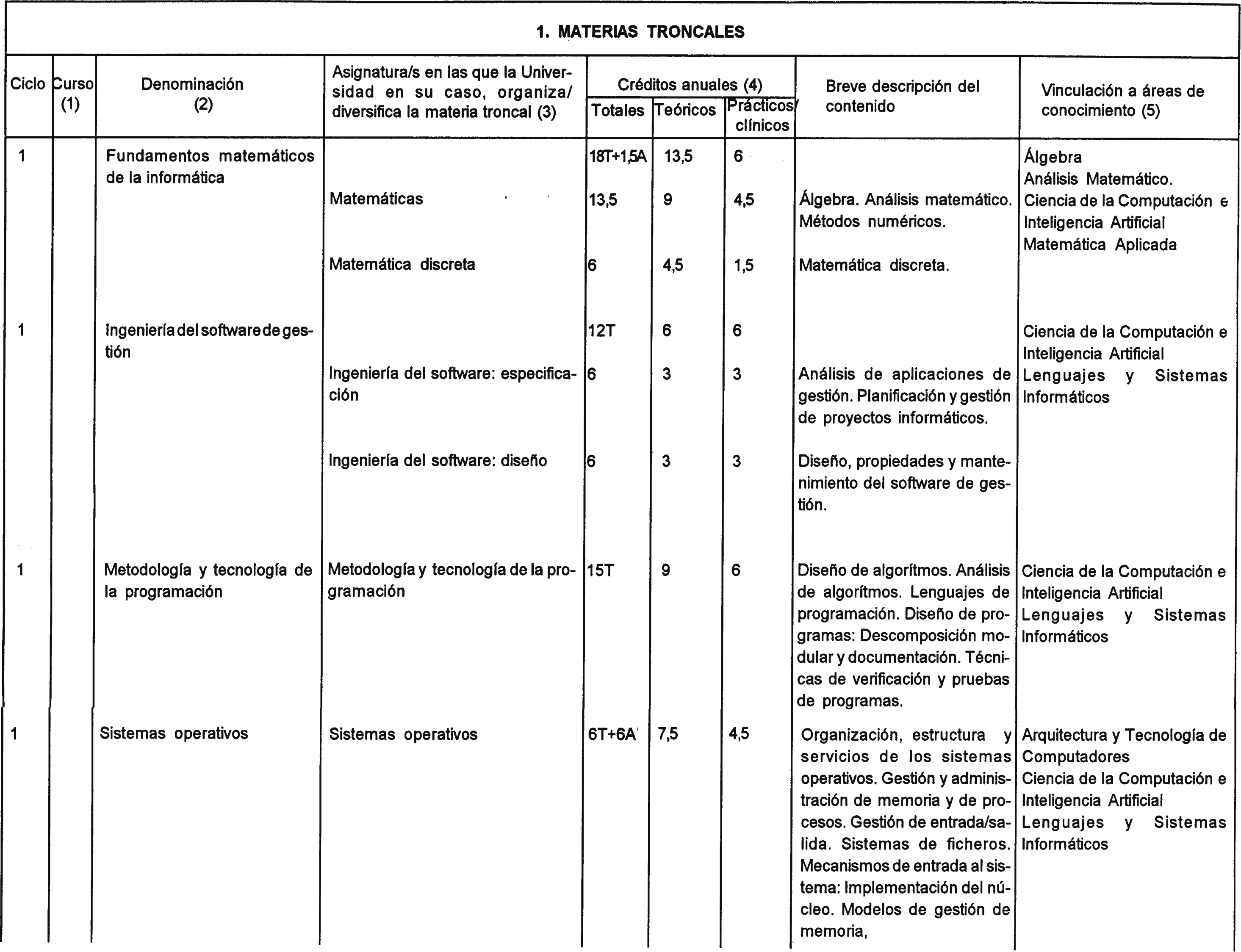 Imagen: /datos/imagenes/disp/2001/231/18132_7324674_image2.png
