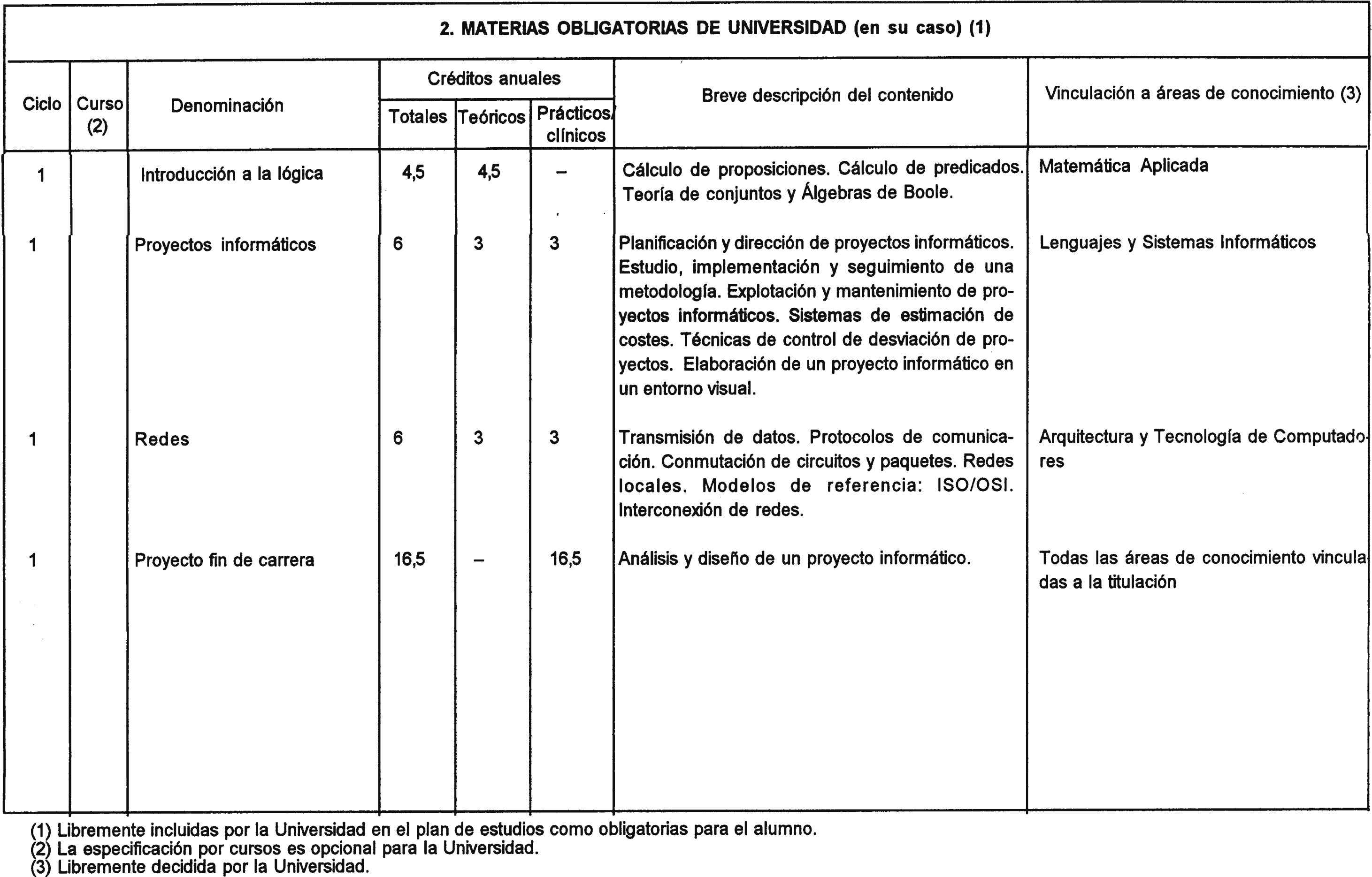 Imagen: /datos/imagenes/disp/2001/231/18132_7324674_image4.png