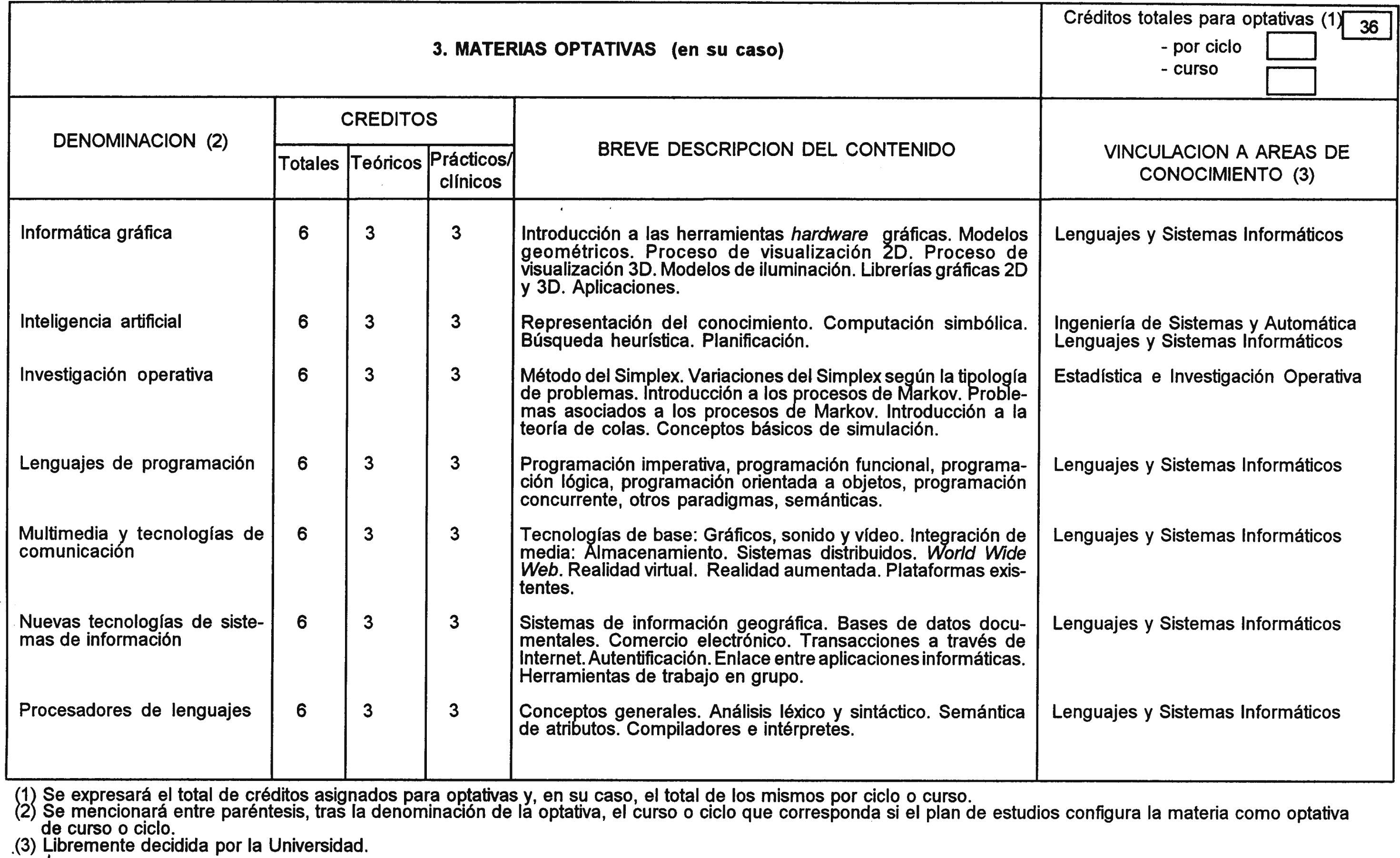 Imagen: /datos/imagenes/disp/2001/231/18132_7324674_image6.png