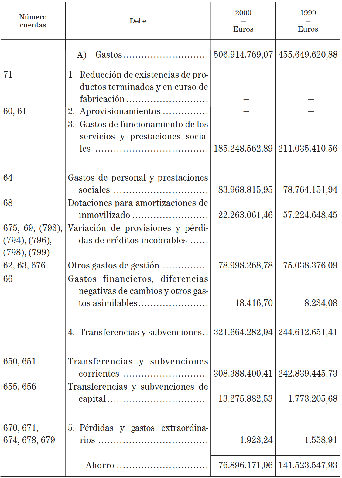 Imagen: /datos/imagenes/disp/2001/233/18232_12882565_image3.png