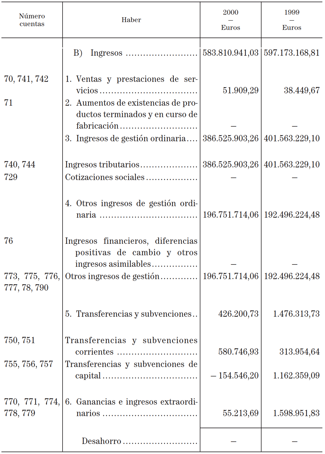 Imagen: /datos/imagenes/disp/2001/233/18232_12882565_image4.png