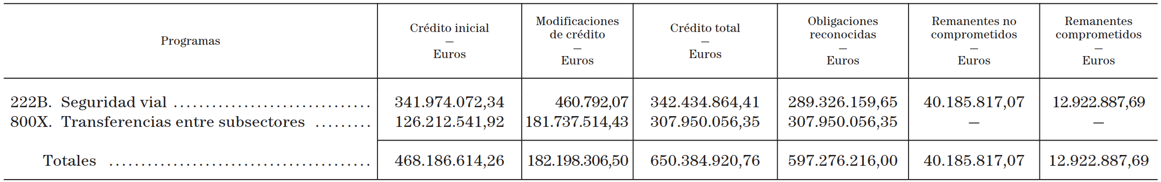 Imagen: /datos/imagenes/disp/2001/233/18232_12882565_image5.png