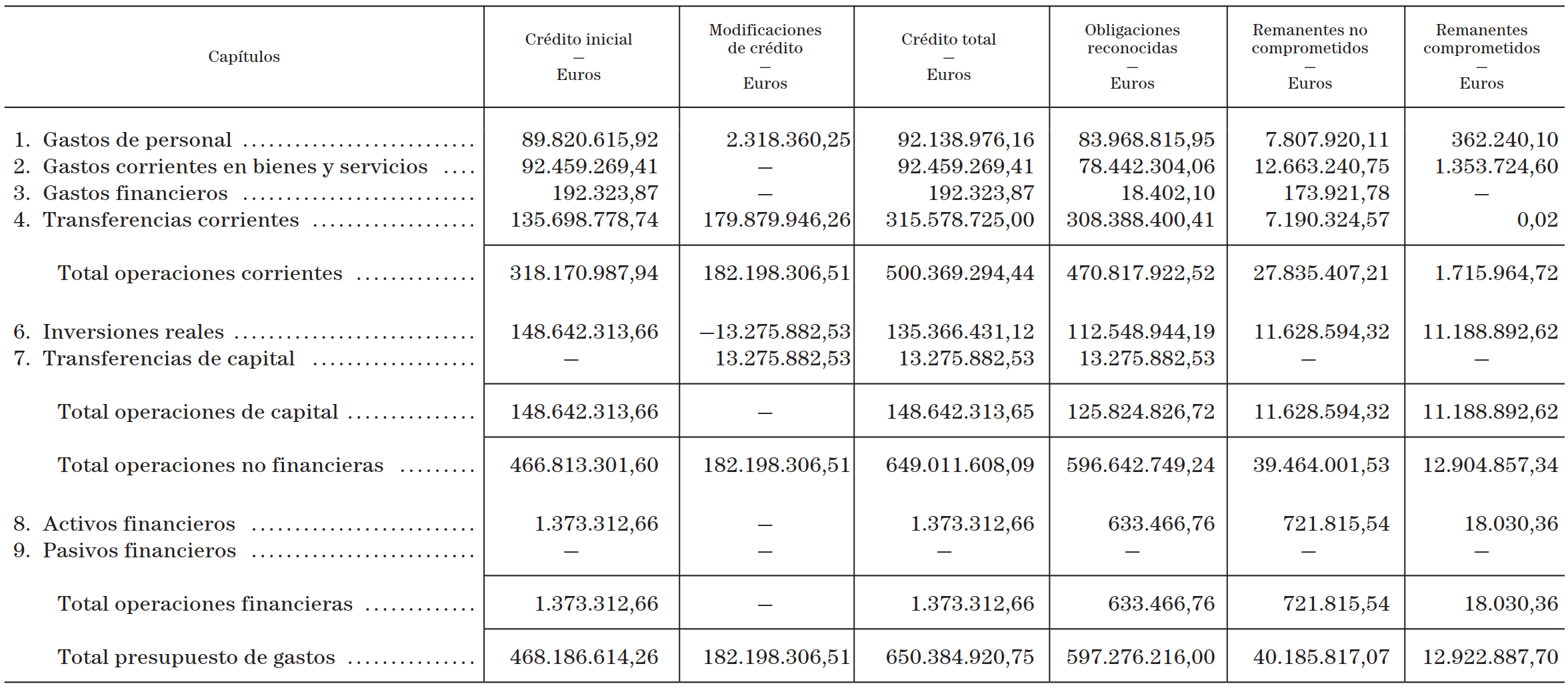 Imagen: /datos/imagenes/disp/2001/233/18232_12882565_image6.png