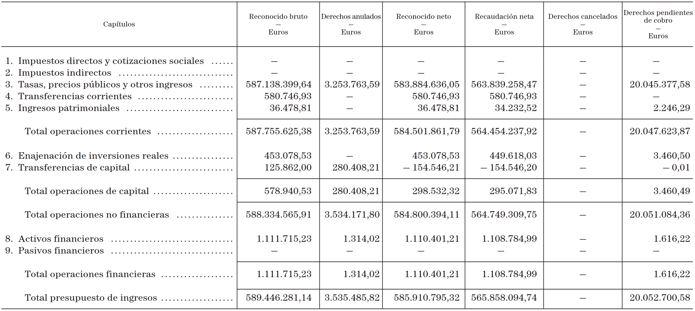 Imagen: /datos/imagenes/disp/2001/233/18232_12882565_image7.png