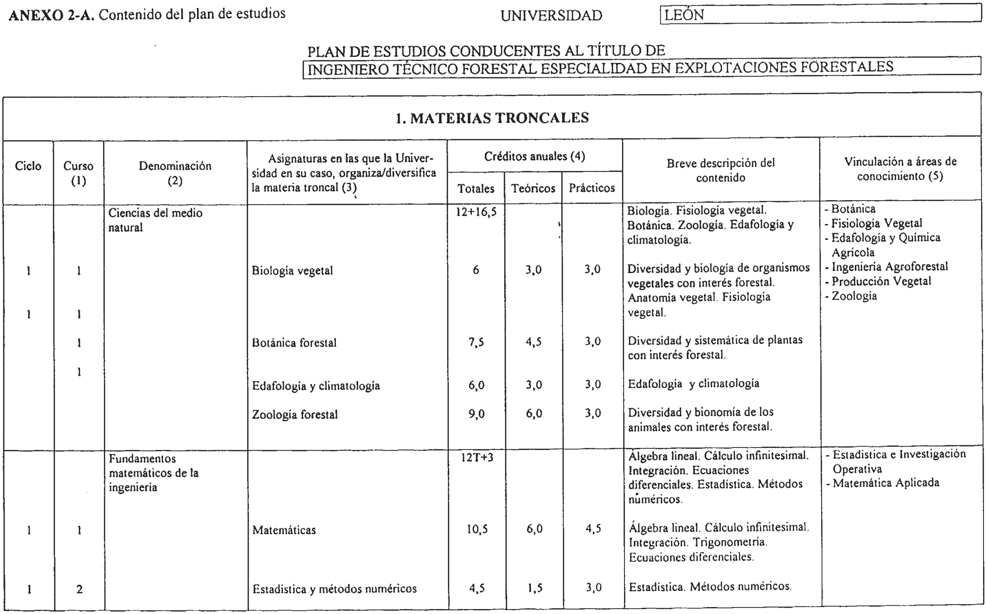 Imagen: /datos/imagenes/disp/2001/233/18254_7319665_image1.png