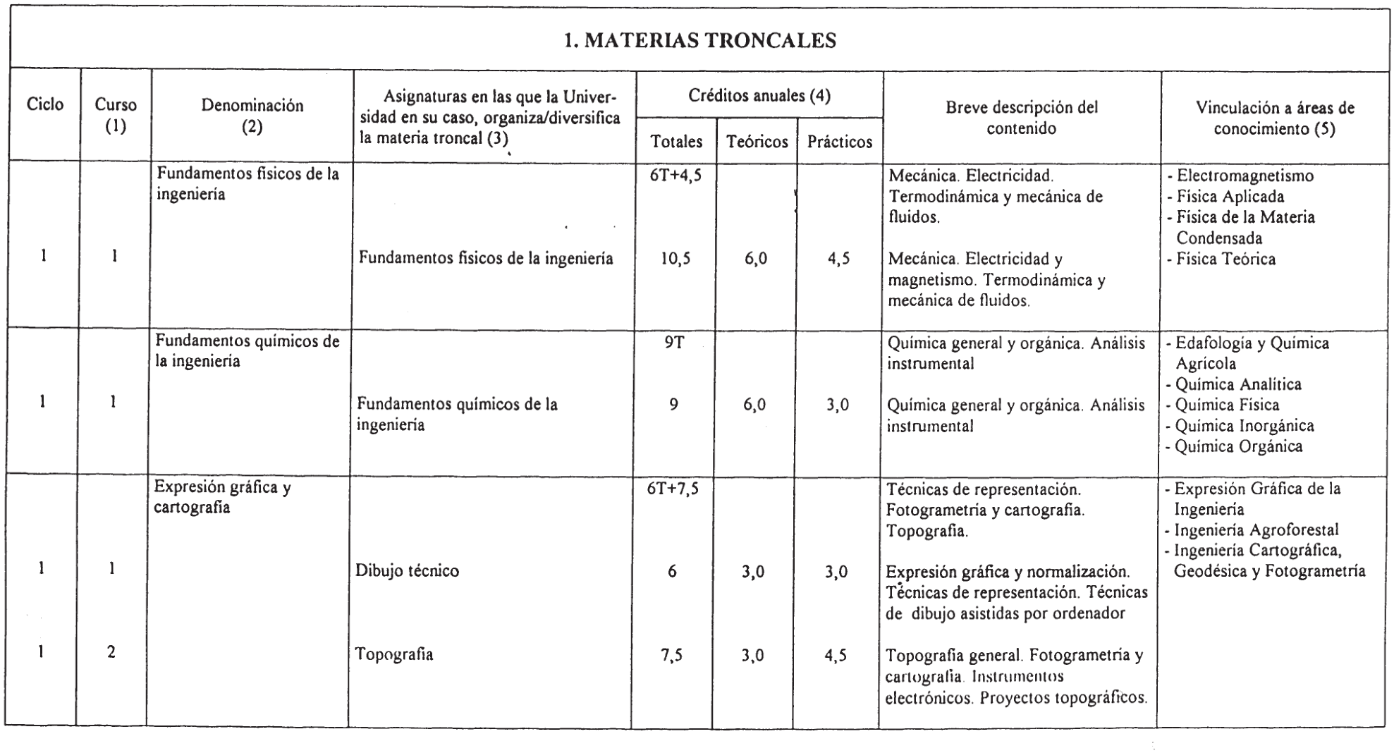 Imagen: /datos/imagenes/disp/2001/233/18254_7319665_image2.png