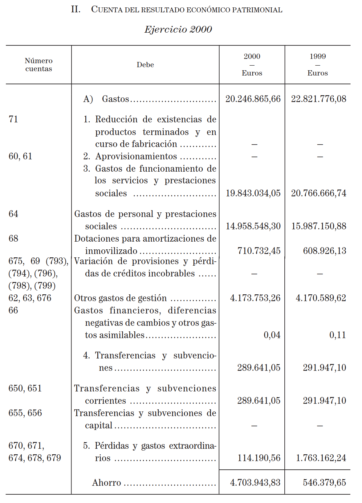 Imagen: /datos/imagenes/disp/2001/238/18590_12899437_image10.png