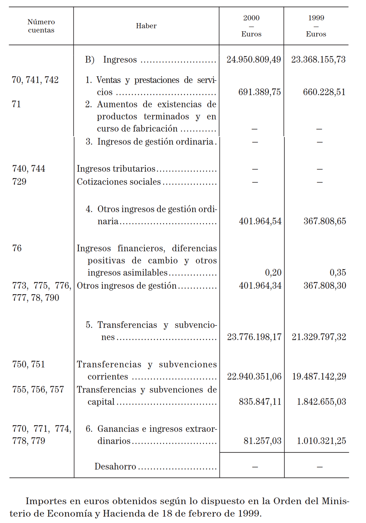 Imagen: /datos/imagenes/disp/2001/238/18590_12899437_image11.png