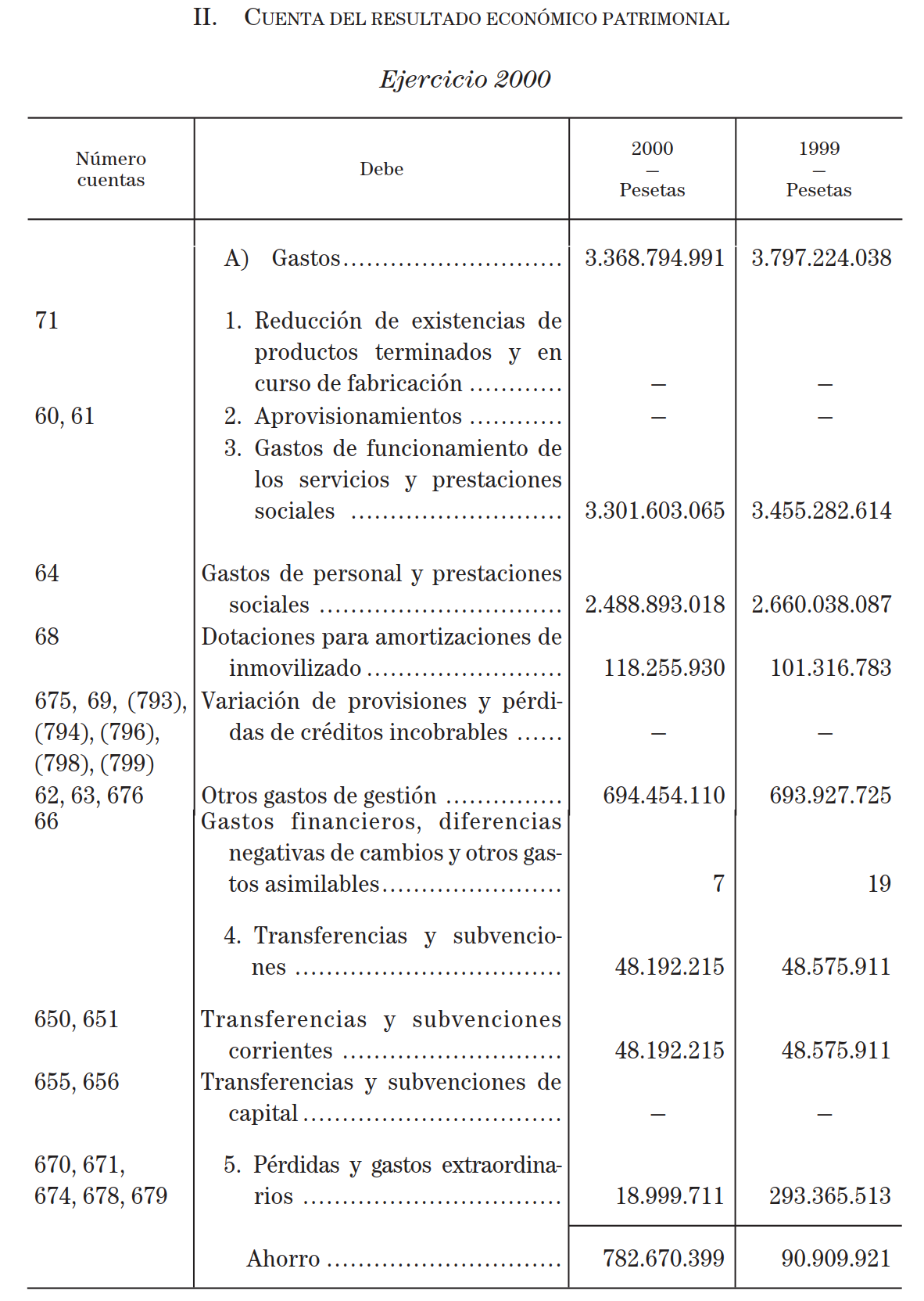 Imagen: /datos/imagenes/disp/2001/238/18590_12899437_image3.png