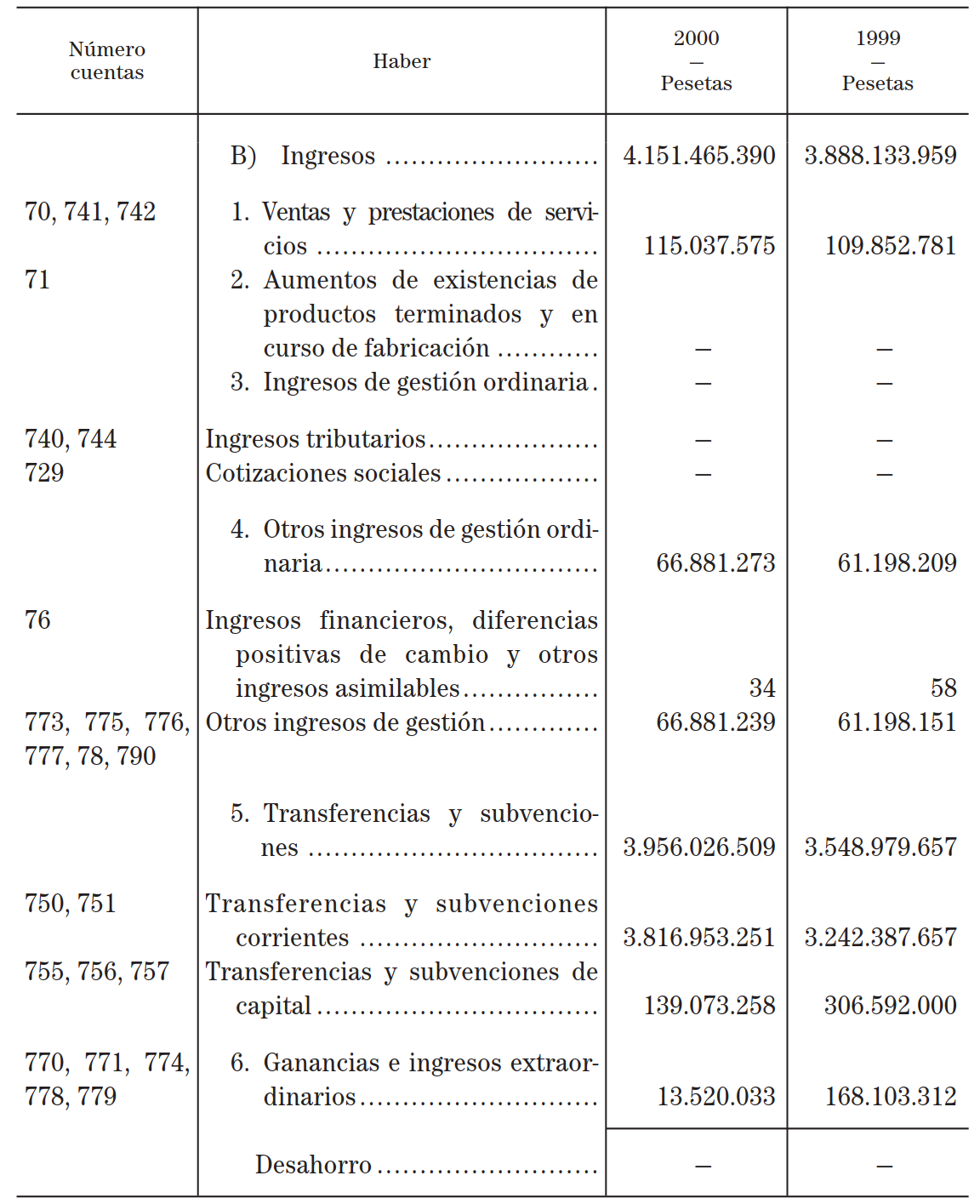 Imagen: /datos/imagenes/disp/2001/238/18590_12899437_image4.png