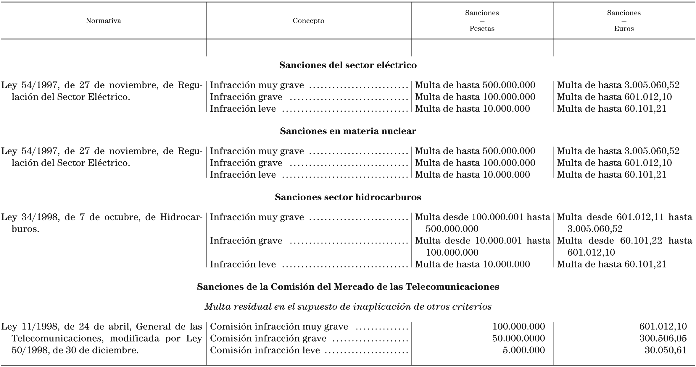 Imagen: /datos/imagenes/disp/2001/238/18591_8733316_image1.png