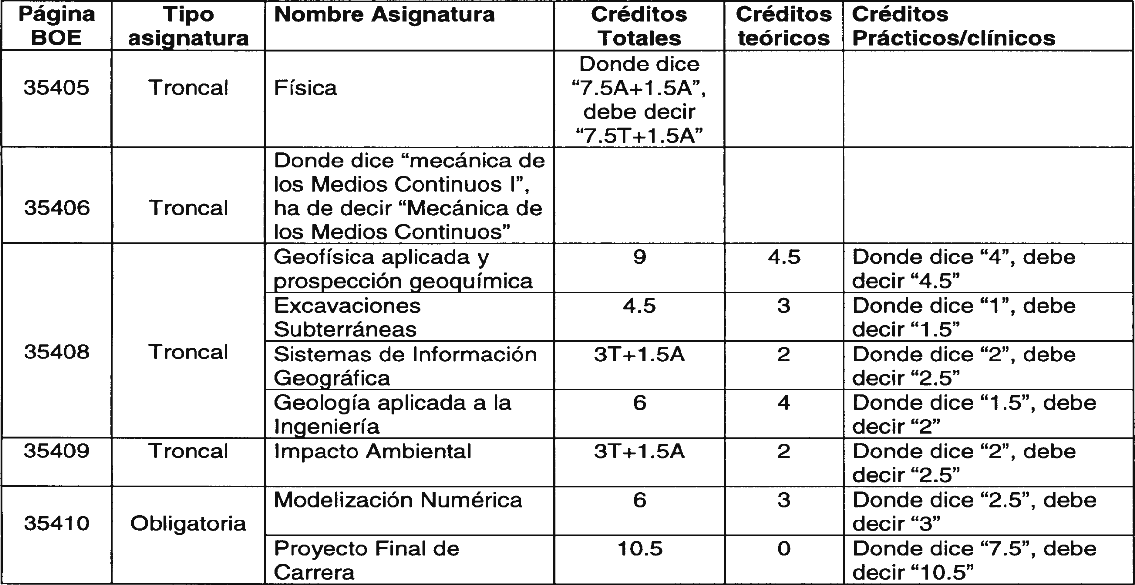 Imagen: /datos/imagenes/disp/2001/24/02007_7858239_image1.png