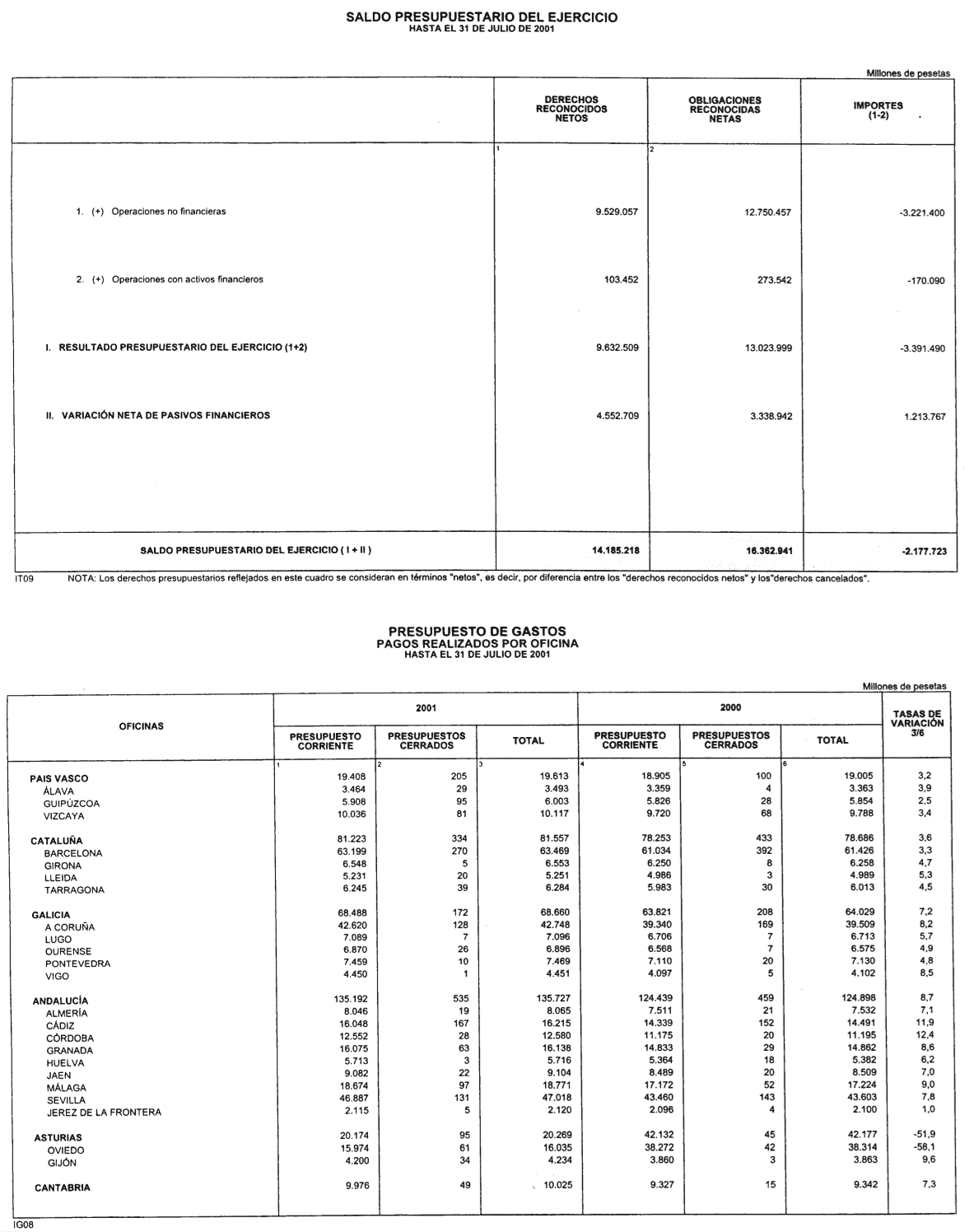 Imagen: /datos/imagenes/disp/2001/243/18853_12904447_image10.png