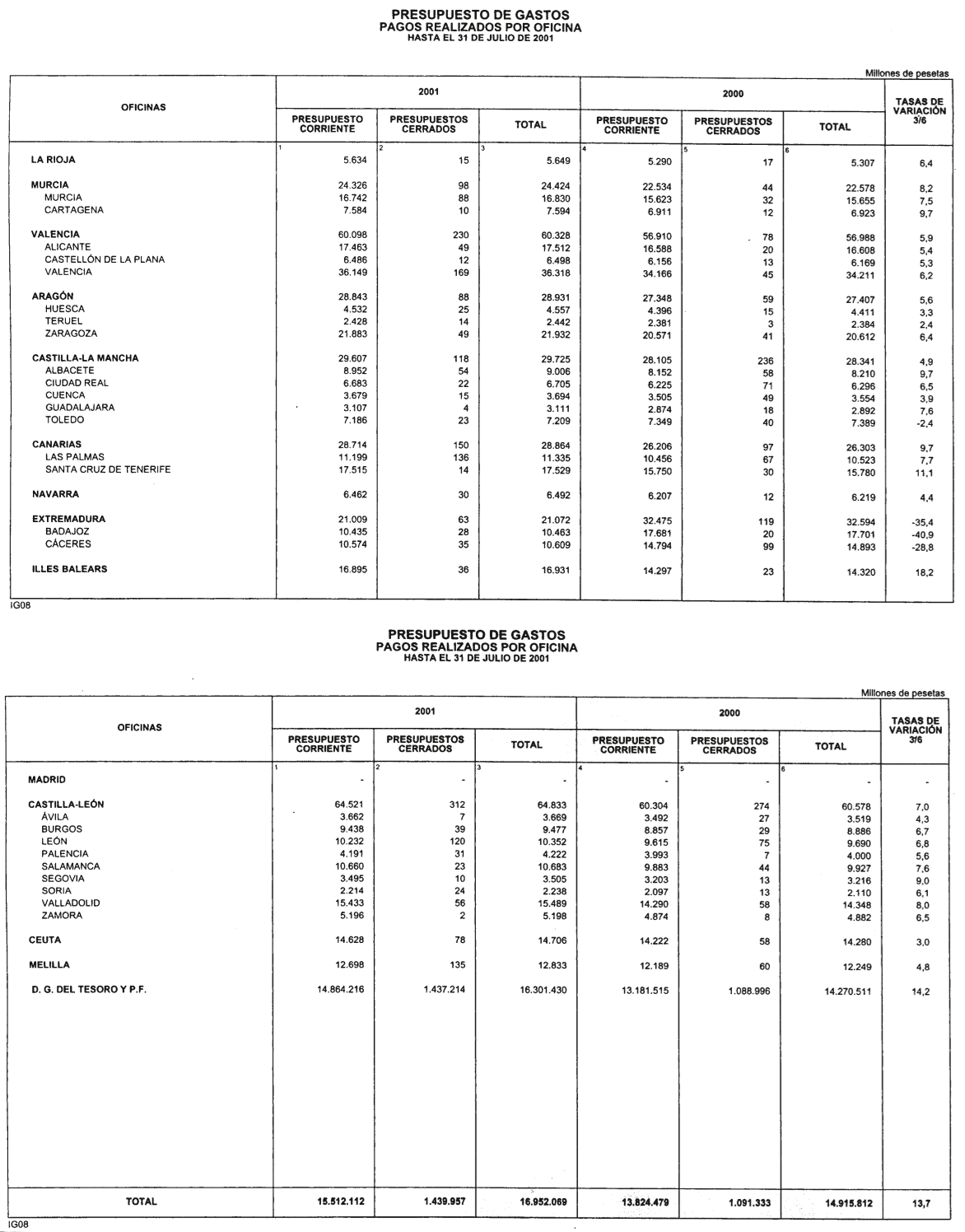 Imagen: /datos/imagenes/disp/2001/243/18853_12904447_image11.png